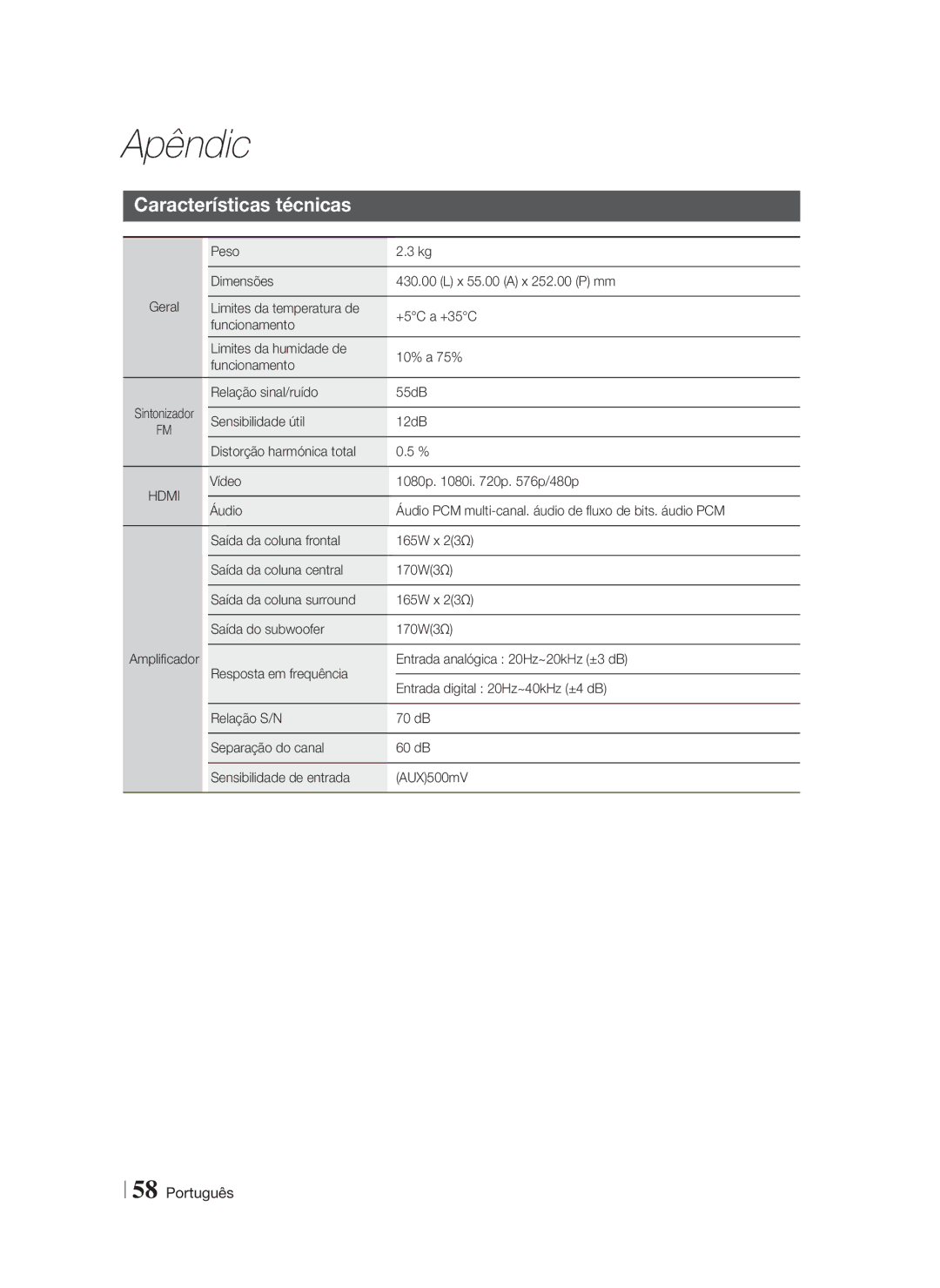 Samsung HT-F5500/ZF, HT-F5550/ZF, HT-F5530/ZF manual Características técnicas, Peso 