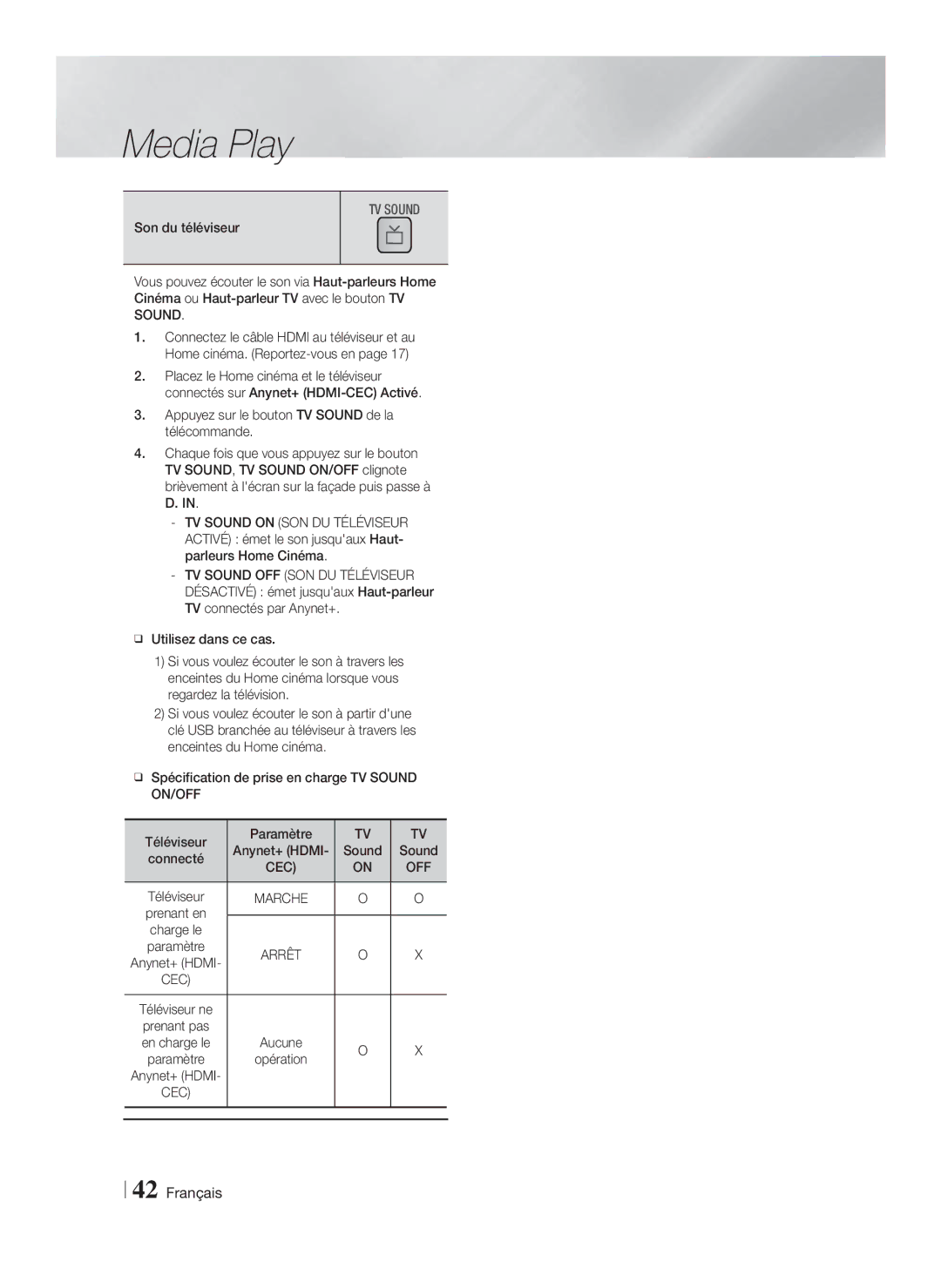 Samsung HT-F5550/ZF, HT-F5500/ZF, HT-F5530/ZF manual Son du téléviseur, Sound Connecté 