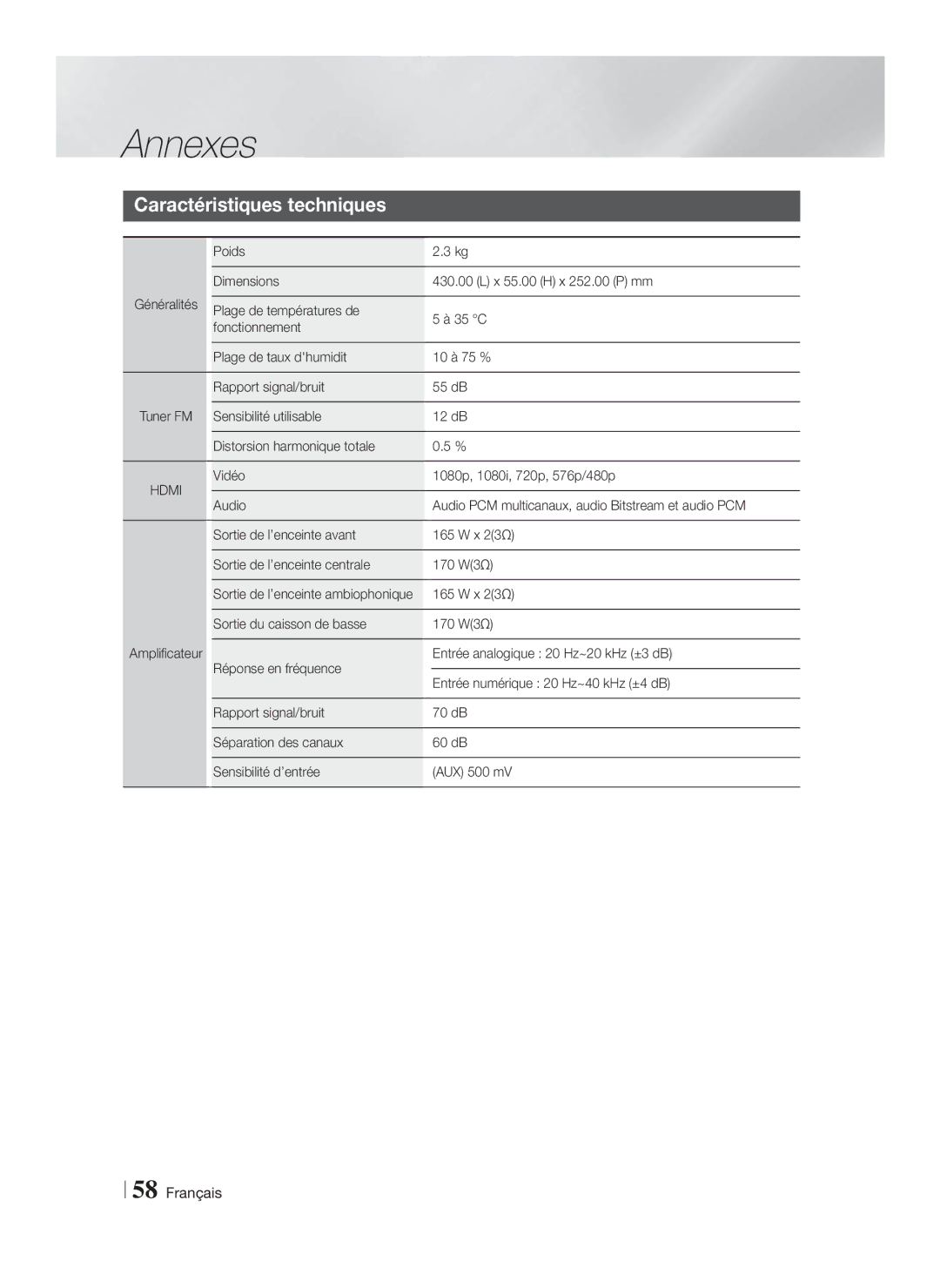 Samsung HT-F5500/ZF, HT-F5550/ZF, HT-F5530/ZF manual Caractéristiques techniques, Poids 