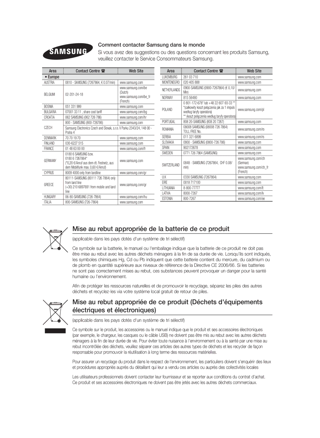 Samsung HT-F5550/ZF manual Mise au rebut appropriée de la batterie de ce produit, Comment contacter Samsung dans le monde 