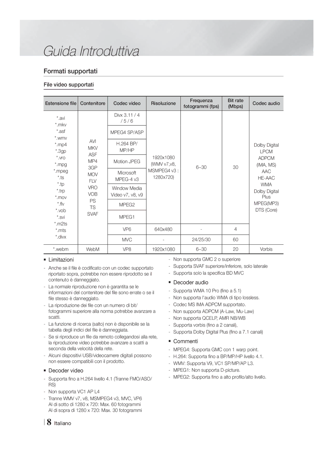 Samsung HT-F5530/ZF, HT-F5550/ZF, HT-F5500/ZF manual Formati supportati 