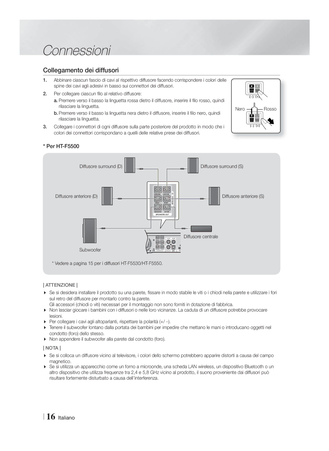 Samsung HT-F5500/ZF Collegamento dei diffusori, Per HT-F5500, Nero, Diffusore surround D Diffusore anteriore D Subwoofer 