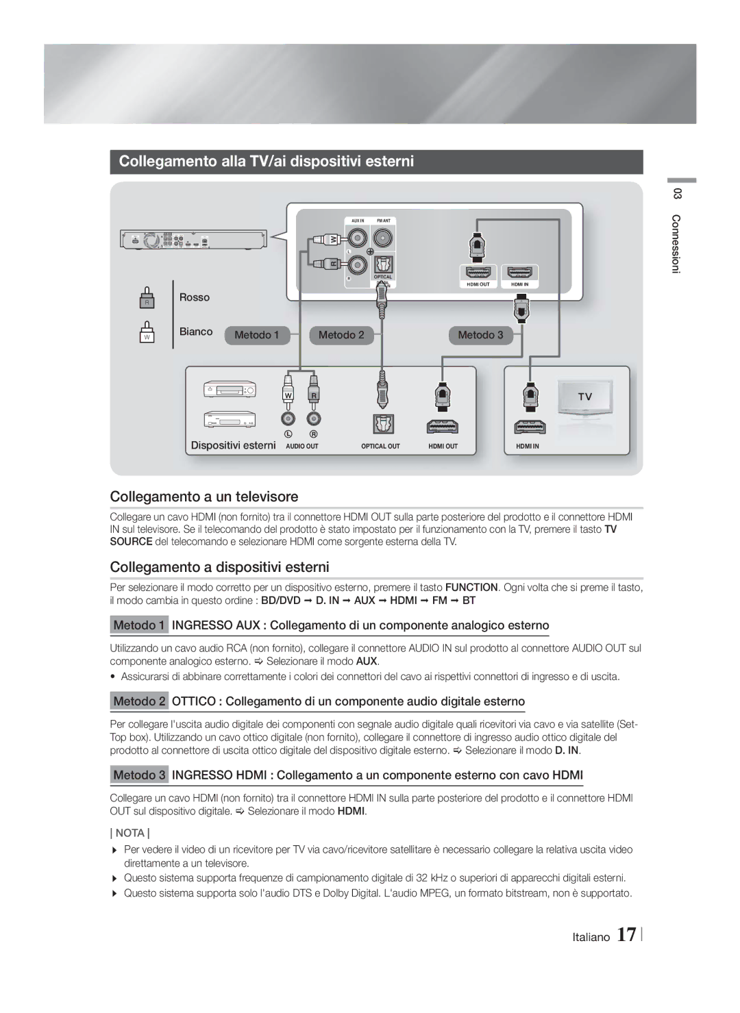 Samsung HT-F5530/ZF manual Collegamento alla TV/ai dispositivi esterni, Collegamento a un televisore, Rosso Bianco Metodo 