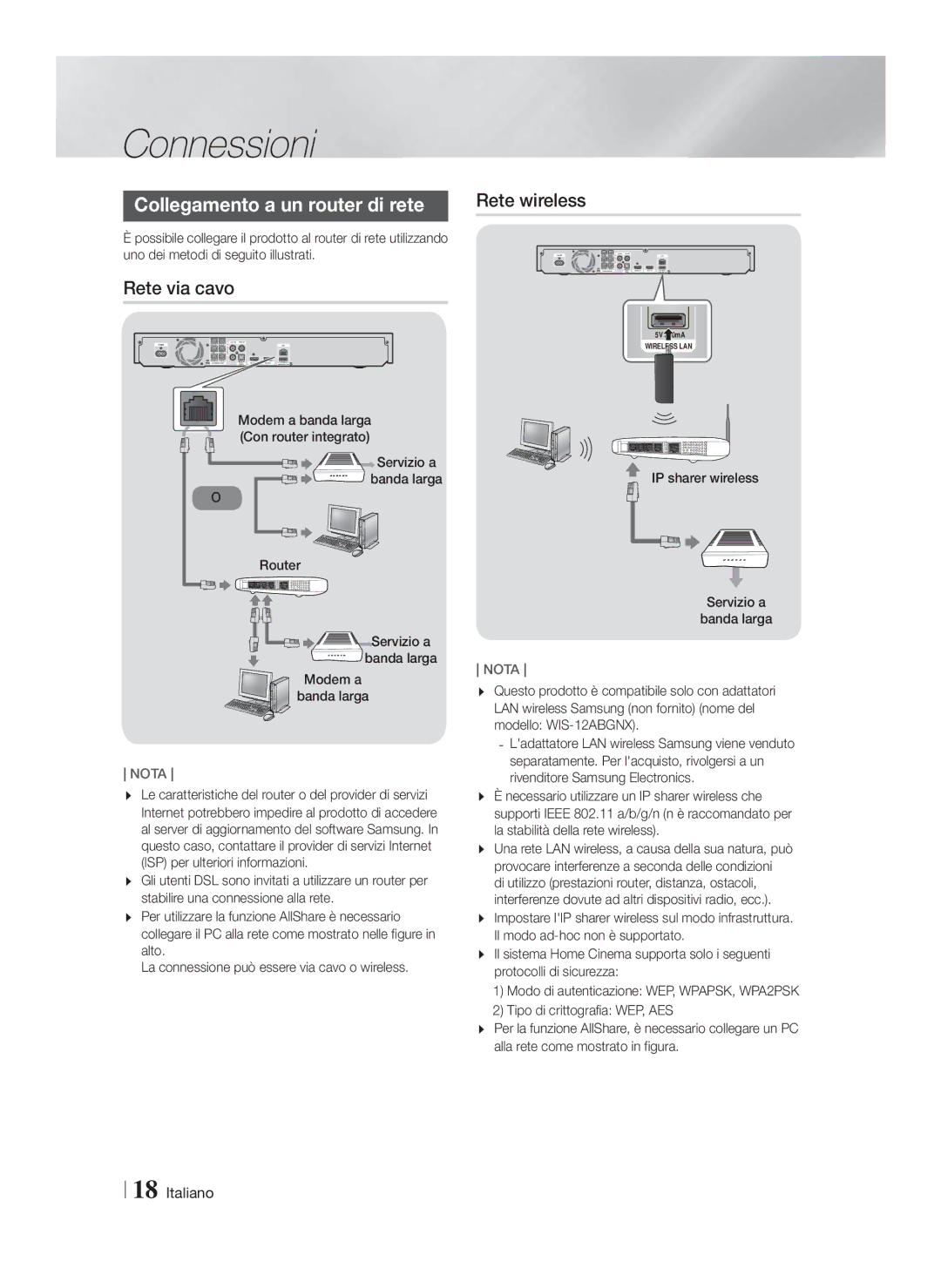 Samsung HT-F5550/ZF, HT-F5500/ZF, HT-F5530/ZF manual Collegamento a un router di rete, Rete via cavo 