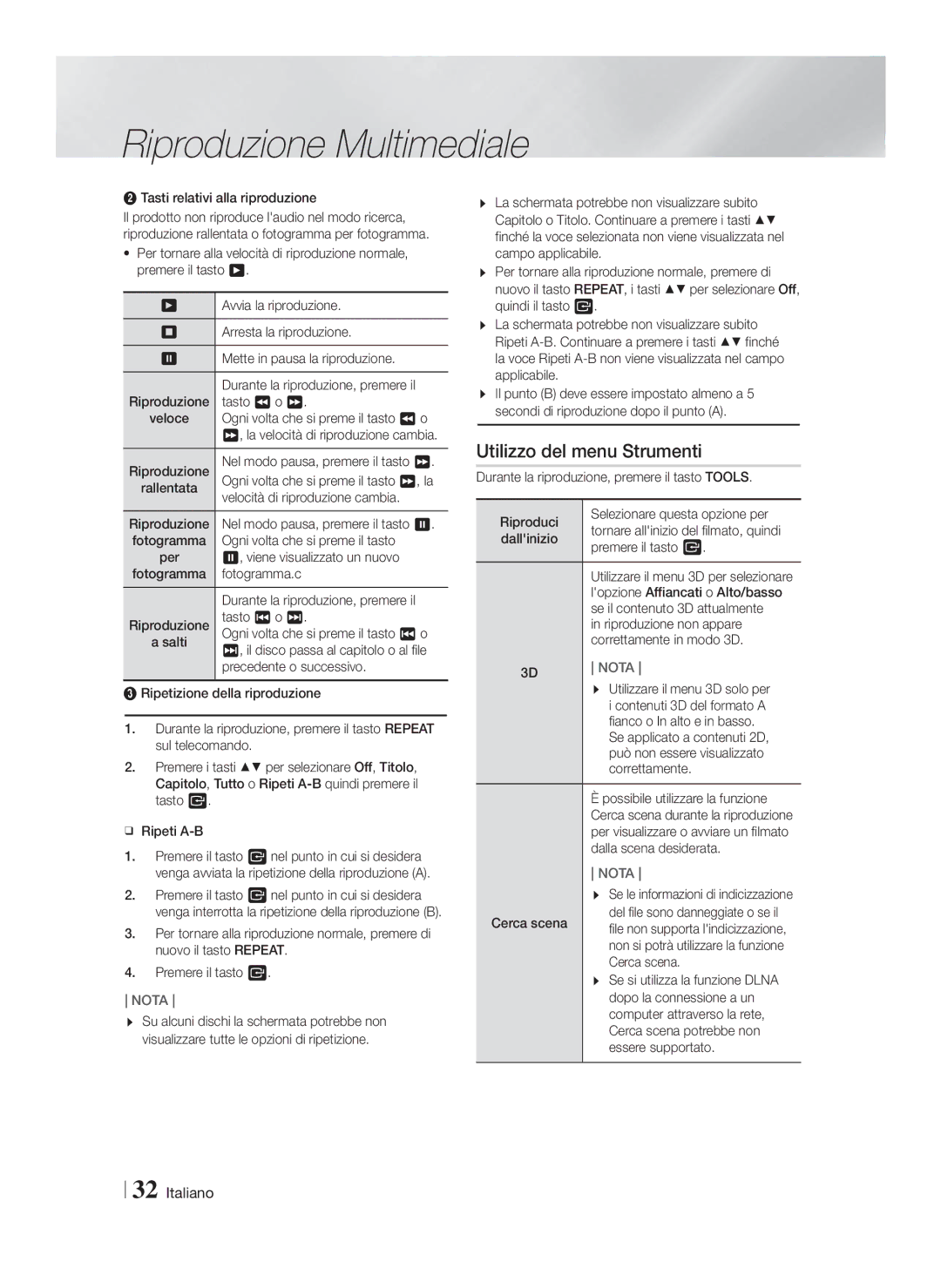 Samsung HT-F5530/ZF, HT-F5550/ZF, HT-F5500/ZF manual Utilizzo del menu Strumenti 