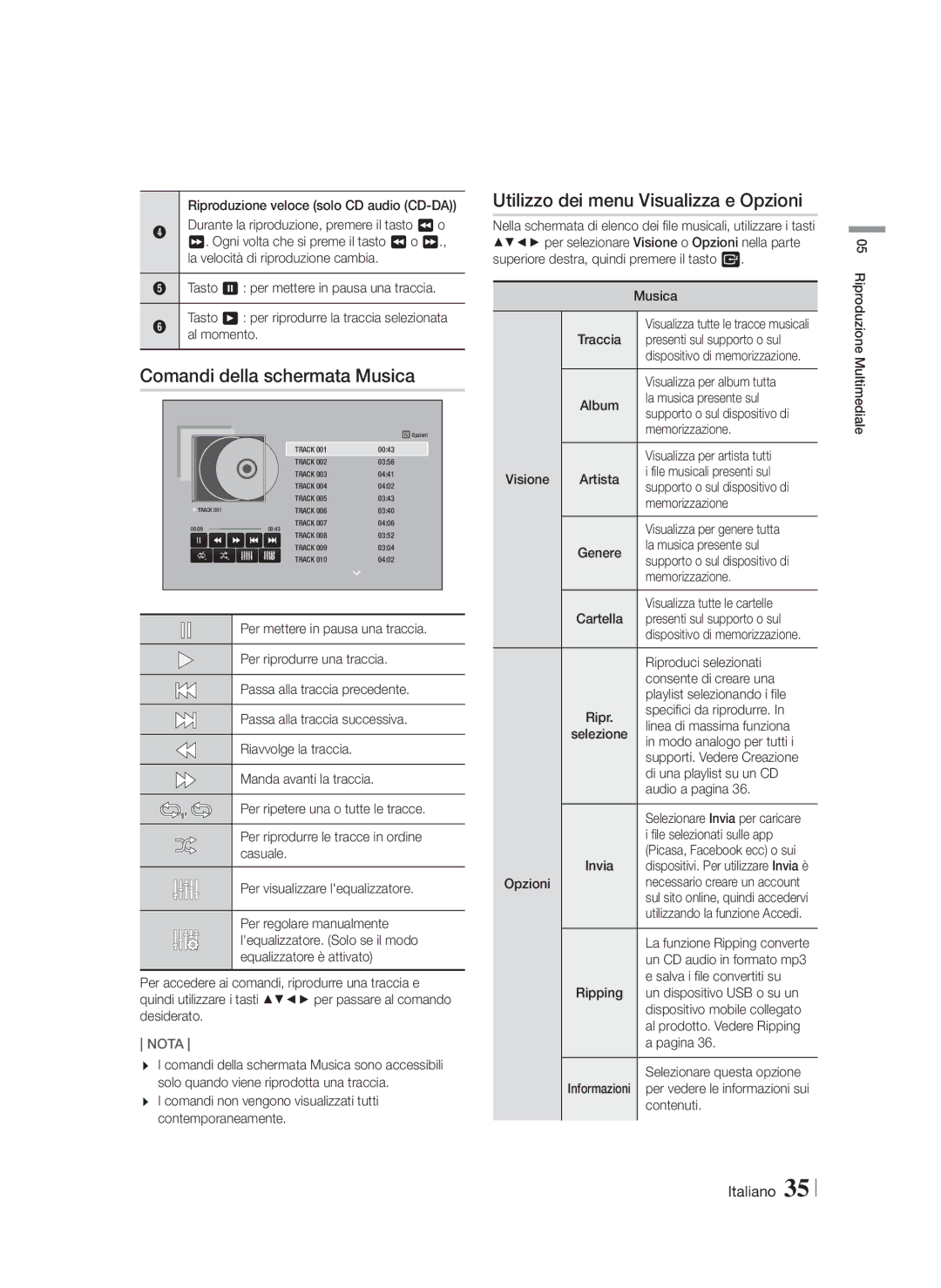 Samsung HT-F5530/ZF, HT-F5550/ZF, HT-F5500/ZF manual Comandi della schermata Musica 