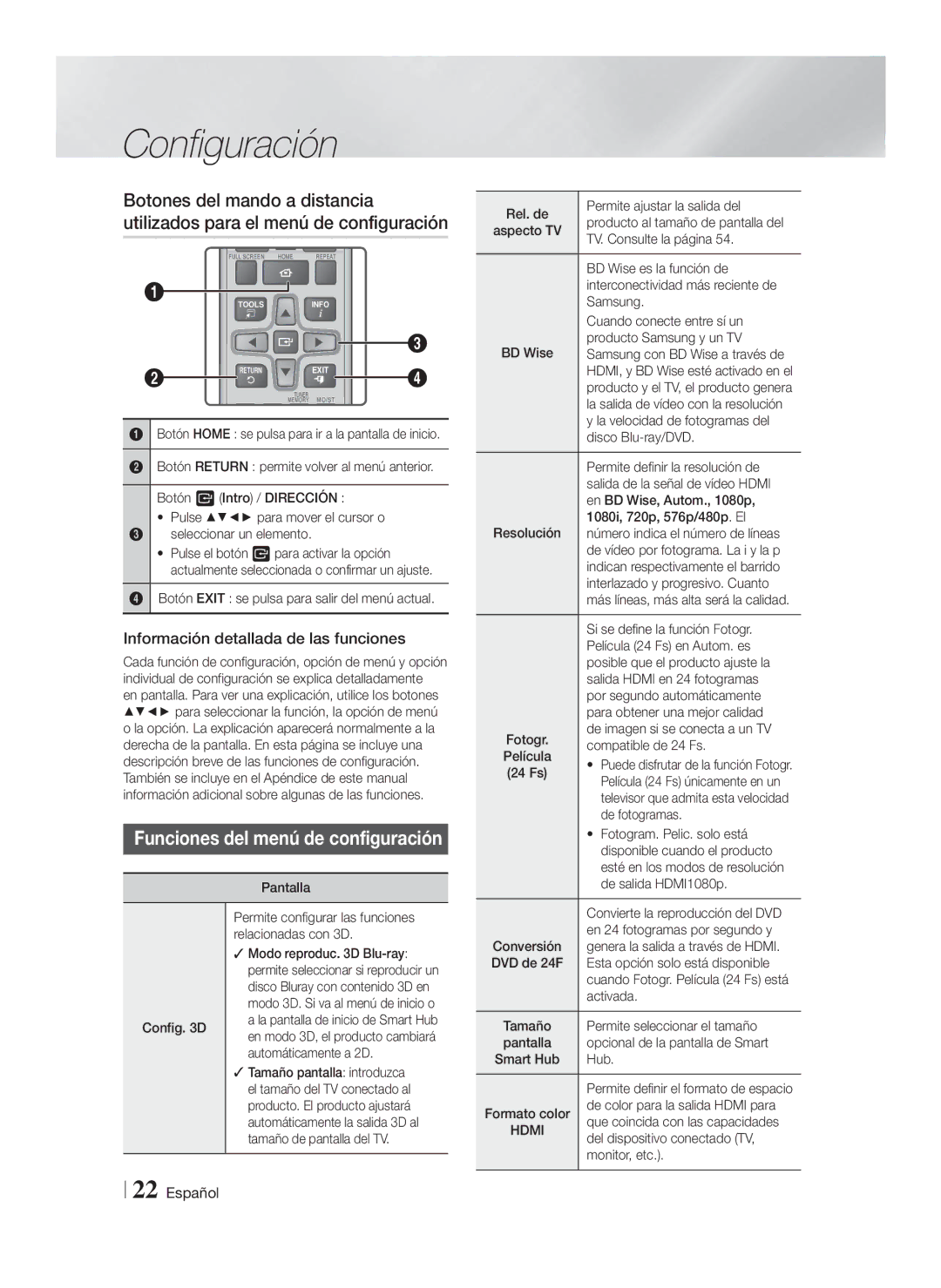 Samsung HT-F6500/ZF, HT-F6500/EN, HT-F6550W/ZF, HT-F6550W/SJ manual Información detallada de las funciones, Hdmi 