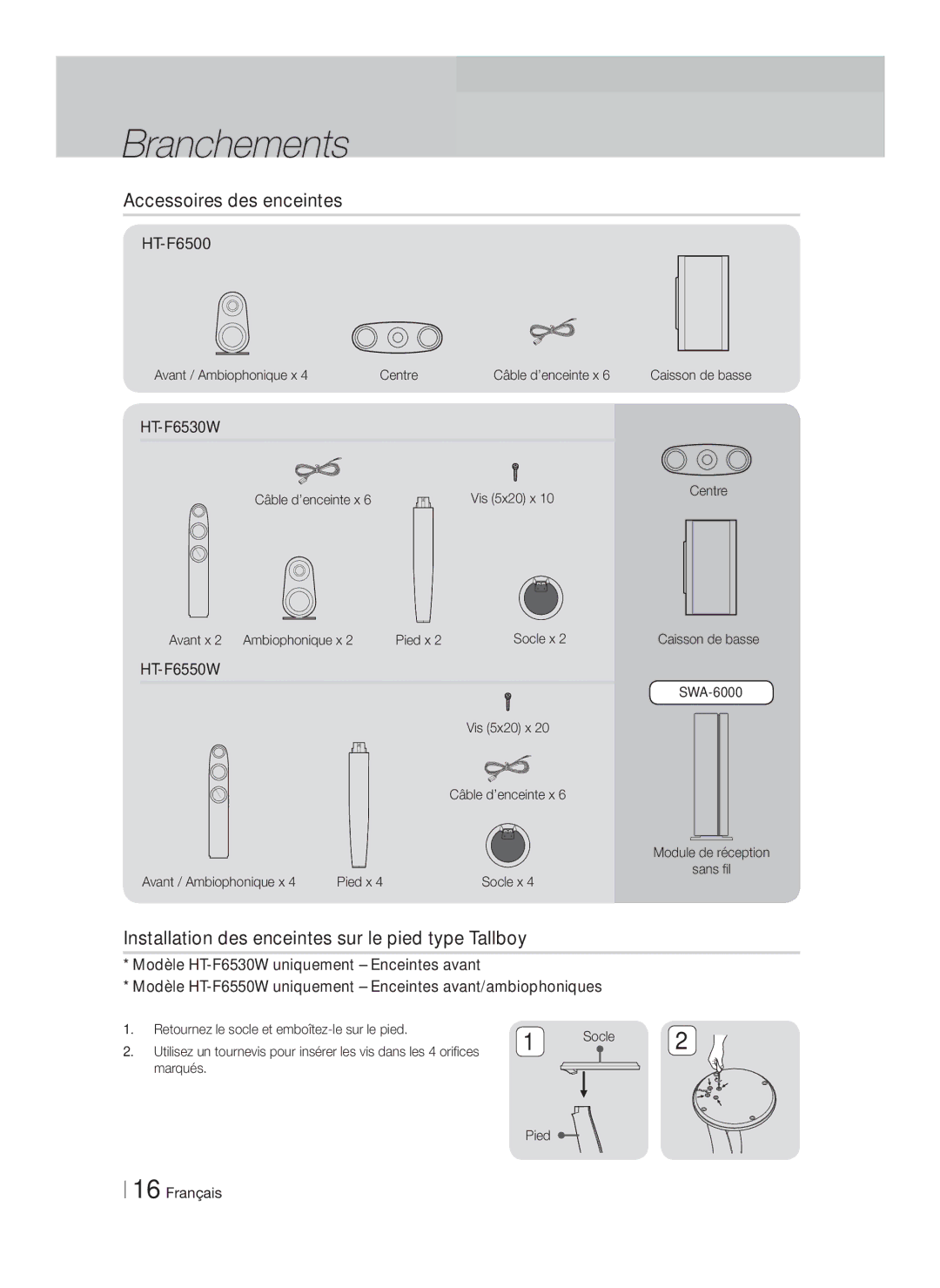 Samsung HT-F6500/EN Accessoires des enceintes, Installation des enceintes sur le pied type Tallboy, HT-F6530W, HT-F6550W 