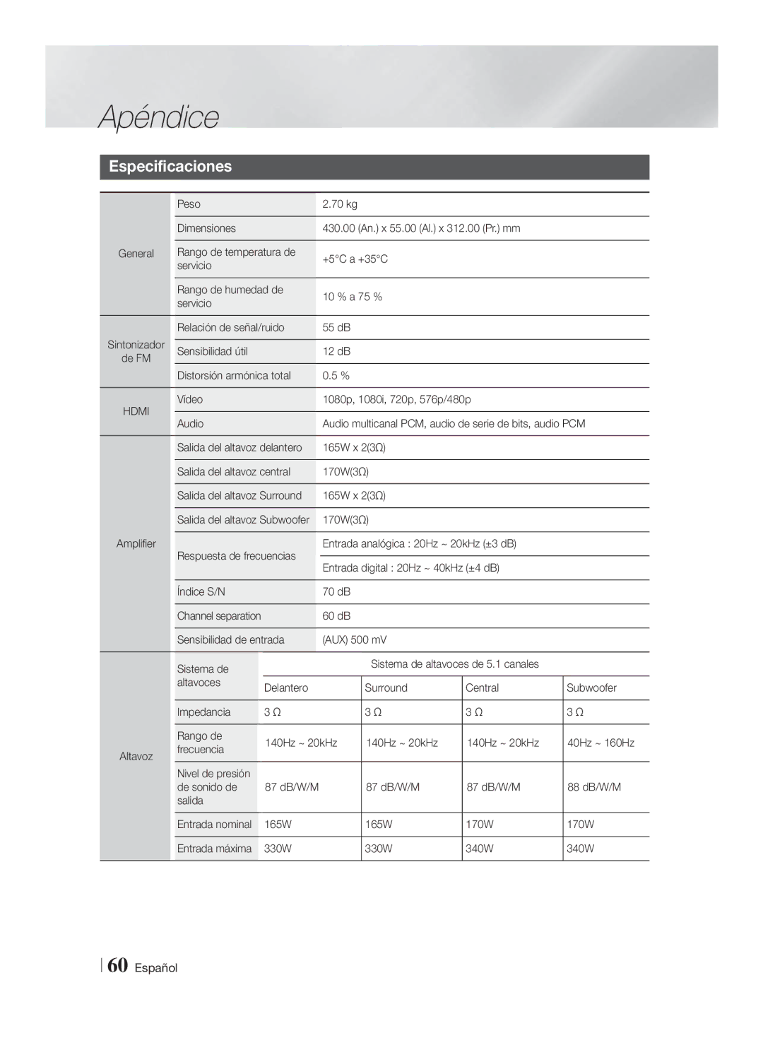 Samsung HT-F6500/EN manual Especificaciones, Peso 70 kg Dimensiones, Relación de señal/ruido 55 dB Sensibilidad útil 12 dB 