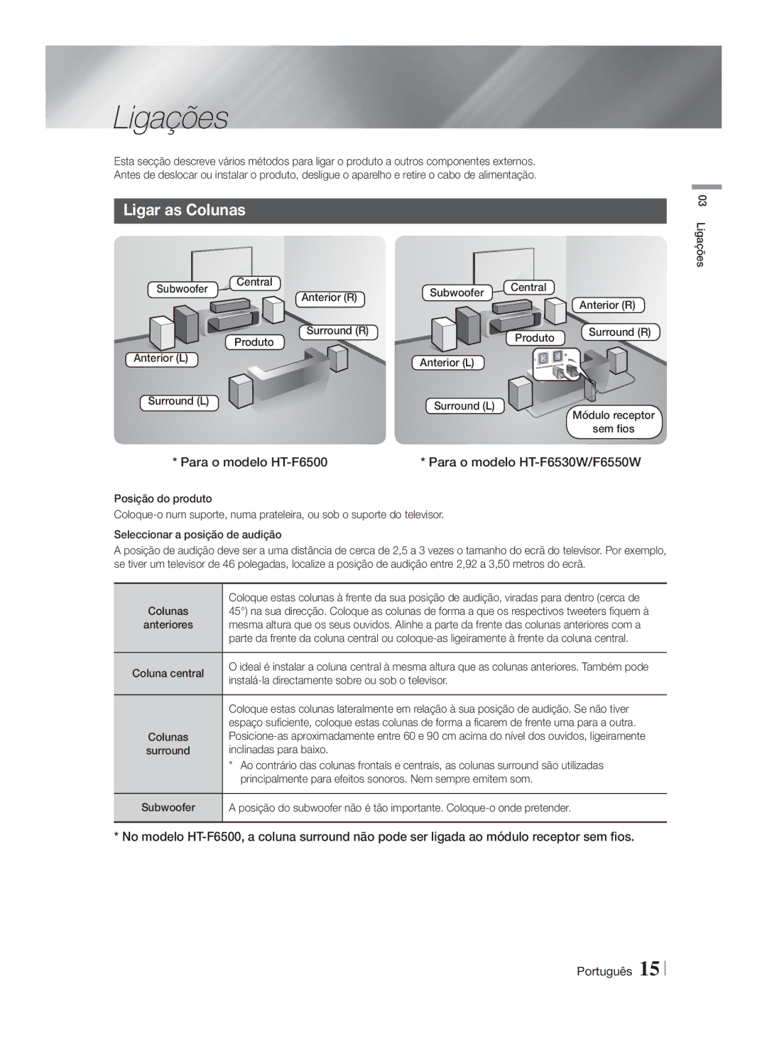 Samsung HT-F6550W/ZF, HT-F6500/EN manual Ligações, Ligar as Colunas, Para o modelo HT-F6500 Para o modelo HT-F6530W/F6550W 