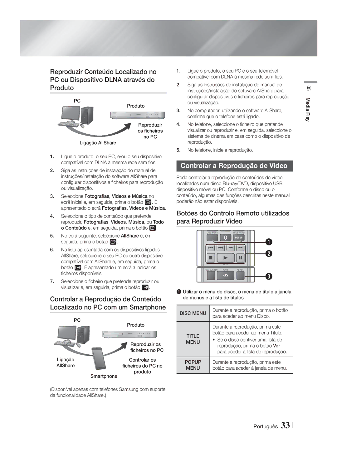 Samsung HT-F6550W/SJ manual Controlar a Reprodução de Vídeo, Botões do Controlo Remoto utilizados para Reproduzir Vídeo 