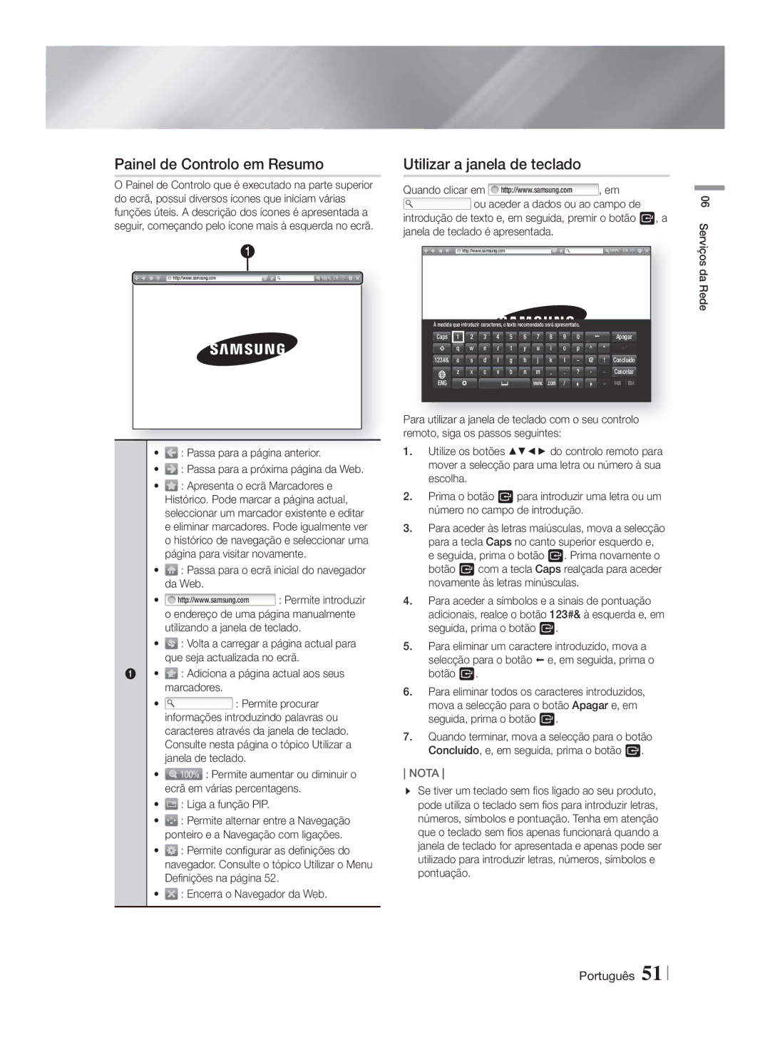 Samsung HT-F6550W/ZF, HT-F6500/EN manual Painel de Controlo em Resumo, Utilizar a janela de teclado, Liga a função PIP 