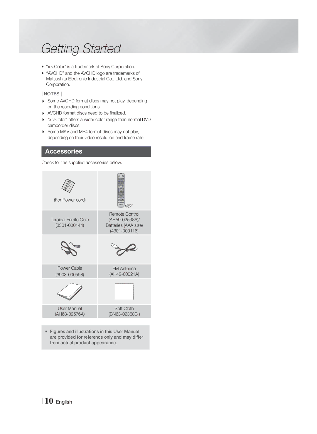 Samsung HT-F6500W Accessories, Check for the supplied accessories below, AH59-02538A, Batteries AAA size, 4301-000116 