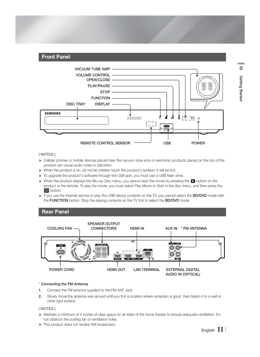 Samsung HTF6500WZA, HT-F6500W user manual Front Panel, Rear Panel 