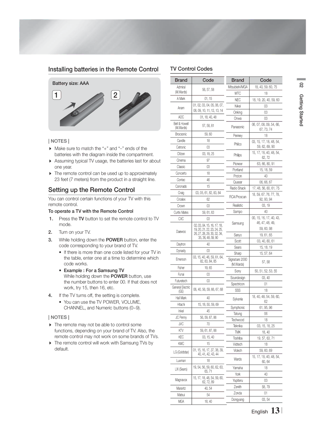 Samsung HTF6500WZA Installing batteries in the Remote Control, Setting up the Remote Control, TV Control Codes, Brand Code 