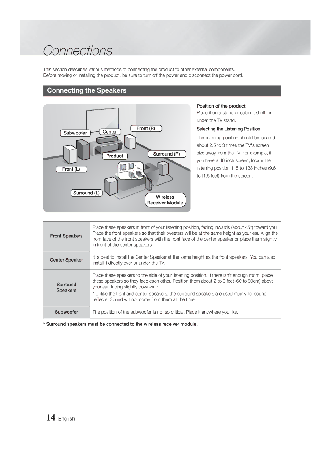 Samsung HT-F6500W, HTF6500WZA user manual Connections, Connecting the Speakers 