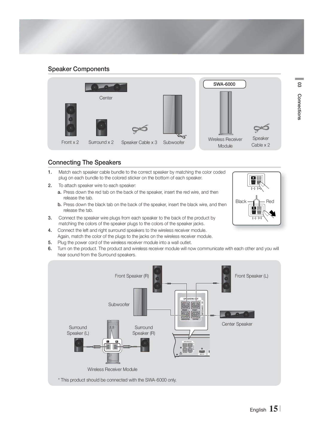 Samsung HTF6500WZA, HT-F6500W user manual Speaker Components, Connecting The Speakers 