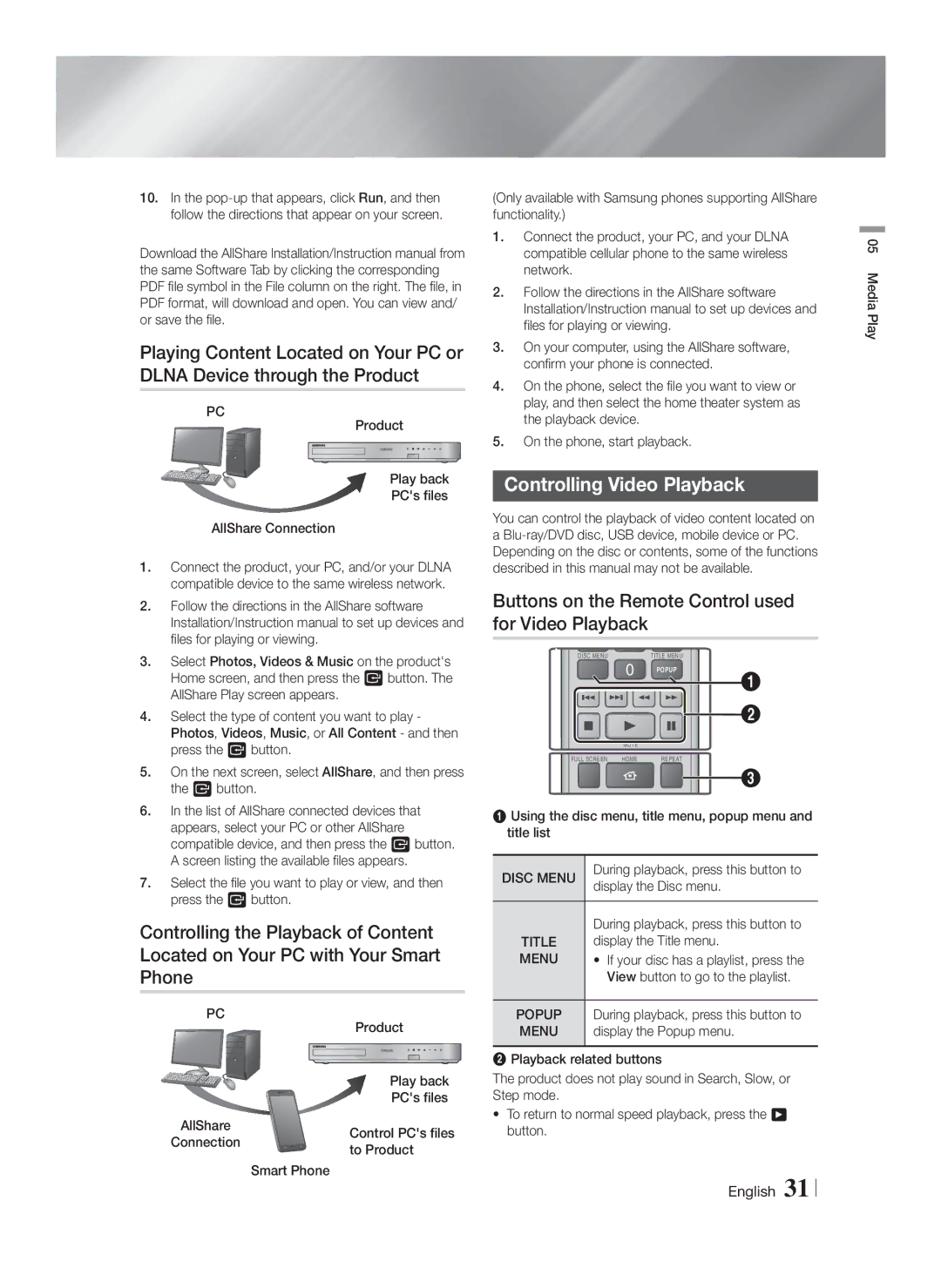 Samsung HTF6500WZA Controlling Video Playback, Buttons on the Remote Control used for Video Playback, Disc Menu, Title 