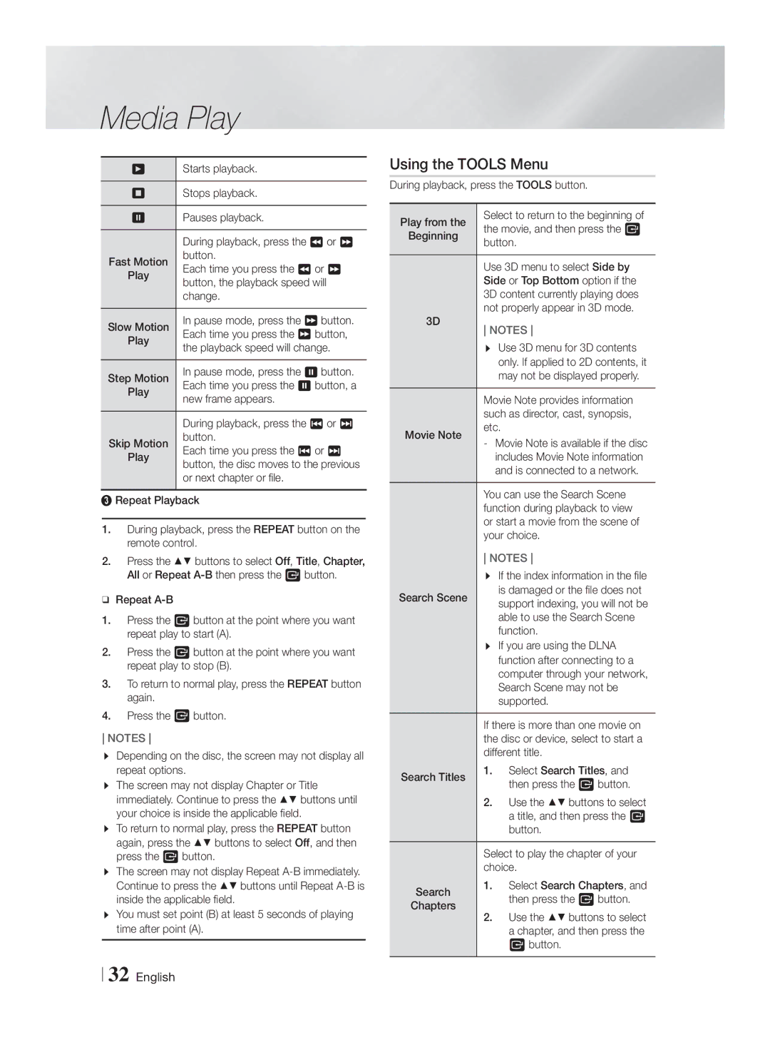 Samsung HT-F6500W, HTF6500WZA user manual Using the Tools Menu 