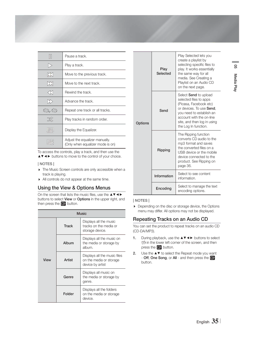 Samsung HTF6500WZA, HT-F6500W user manual Repeating Tracks on an Audio CD 