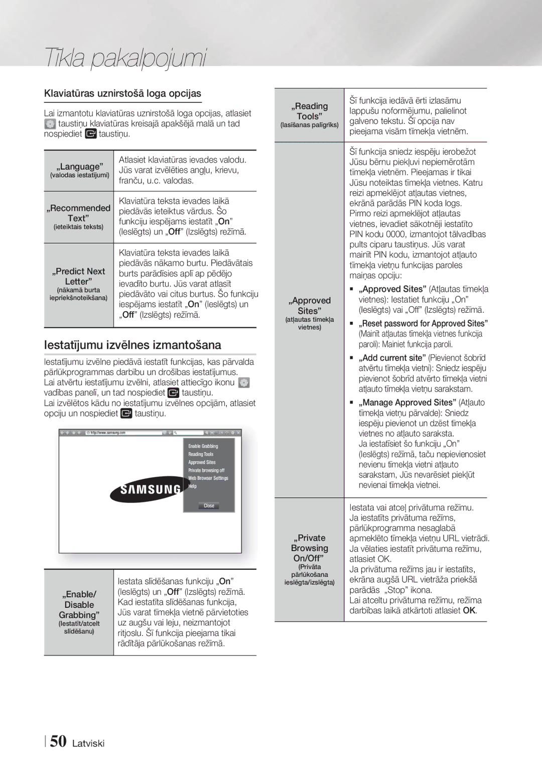 Samsung HT-F6550W/EN, HT-F6500/EN manual Iestatījumu izvēlnes izmantošana, Klaviatūras uznirstošā loga opcijas 