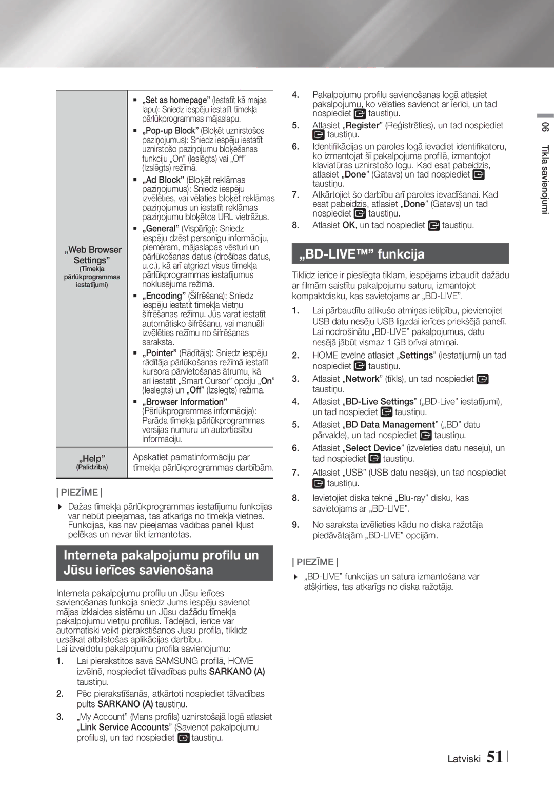 Samsung HT-F6500/EN, HT-F6550W/EN manual Interneta pakalpojumu proﬁlu un Jūsu ierīces savienošana, „BD-LIVE funkcija 