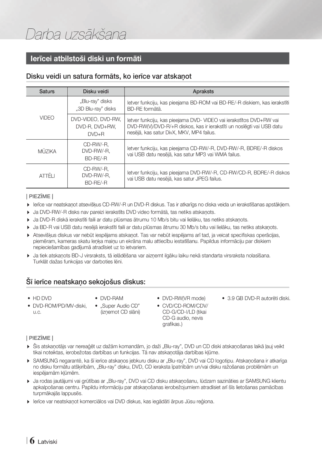 Samsung HT-F6550W/EN Darba uzsākšana, Ierīcei atbilstoši diski un formāti, Šī ierīce neatskaņo sekojošus diskus, Dvd-Ram 