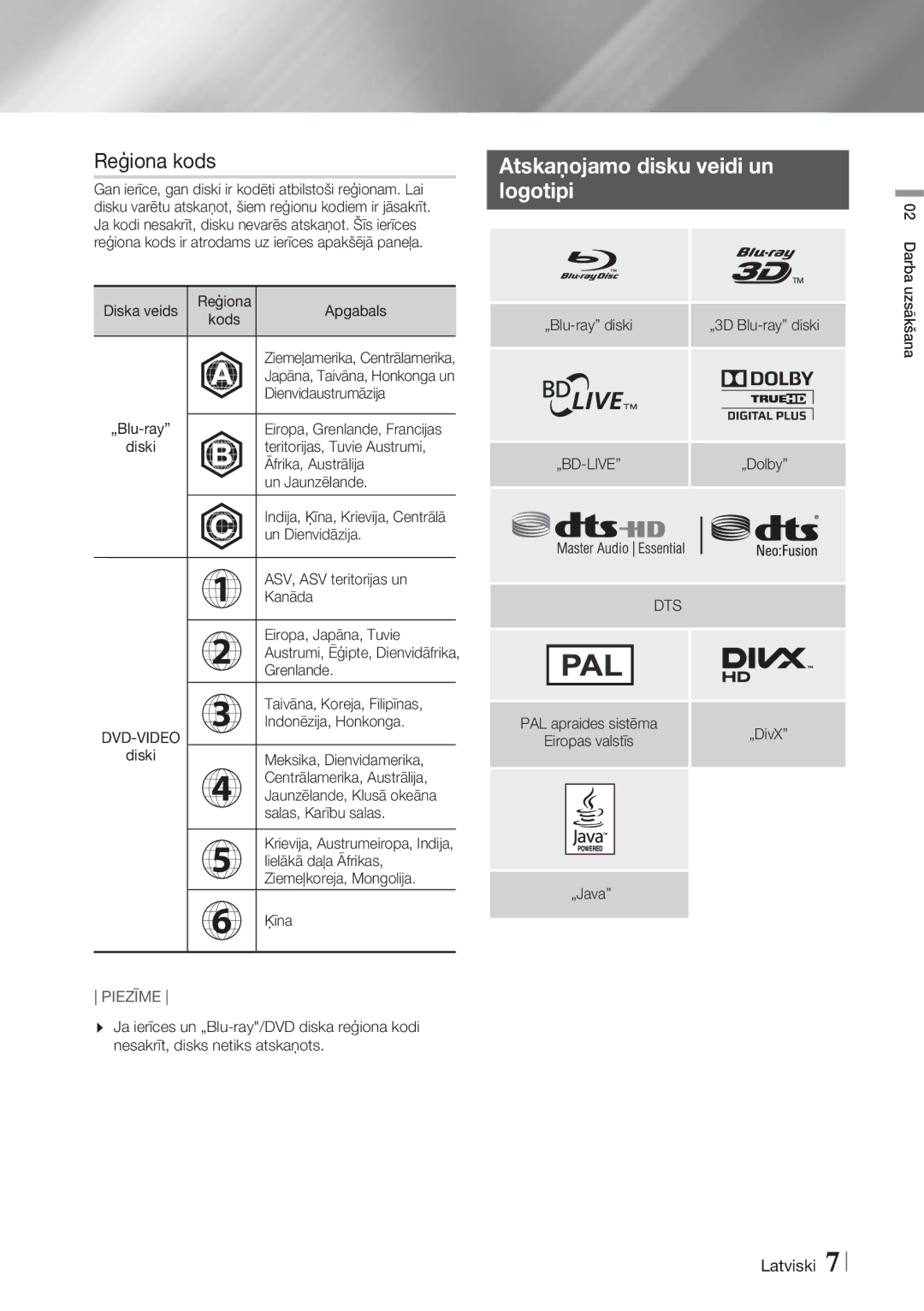 Samsung HT-F6500/EN, HT-F6550W/EN manual Reģiona kods, Atskaņojamo disku veidi un Logotipi, „Bd-Live, Dts 