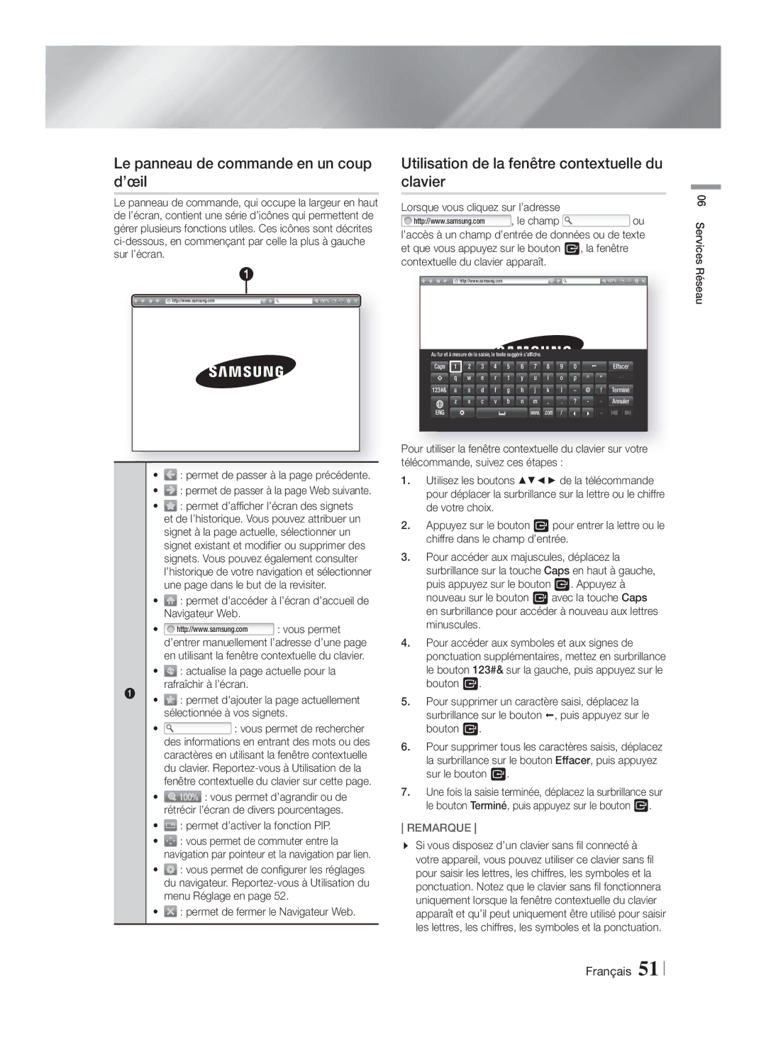 Samsung HT-F6500/EN manual Le panneau de commande en un coup d’œil, Utilisation de la fenêtre contextuelle du clavier 