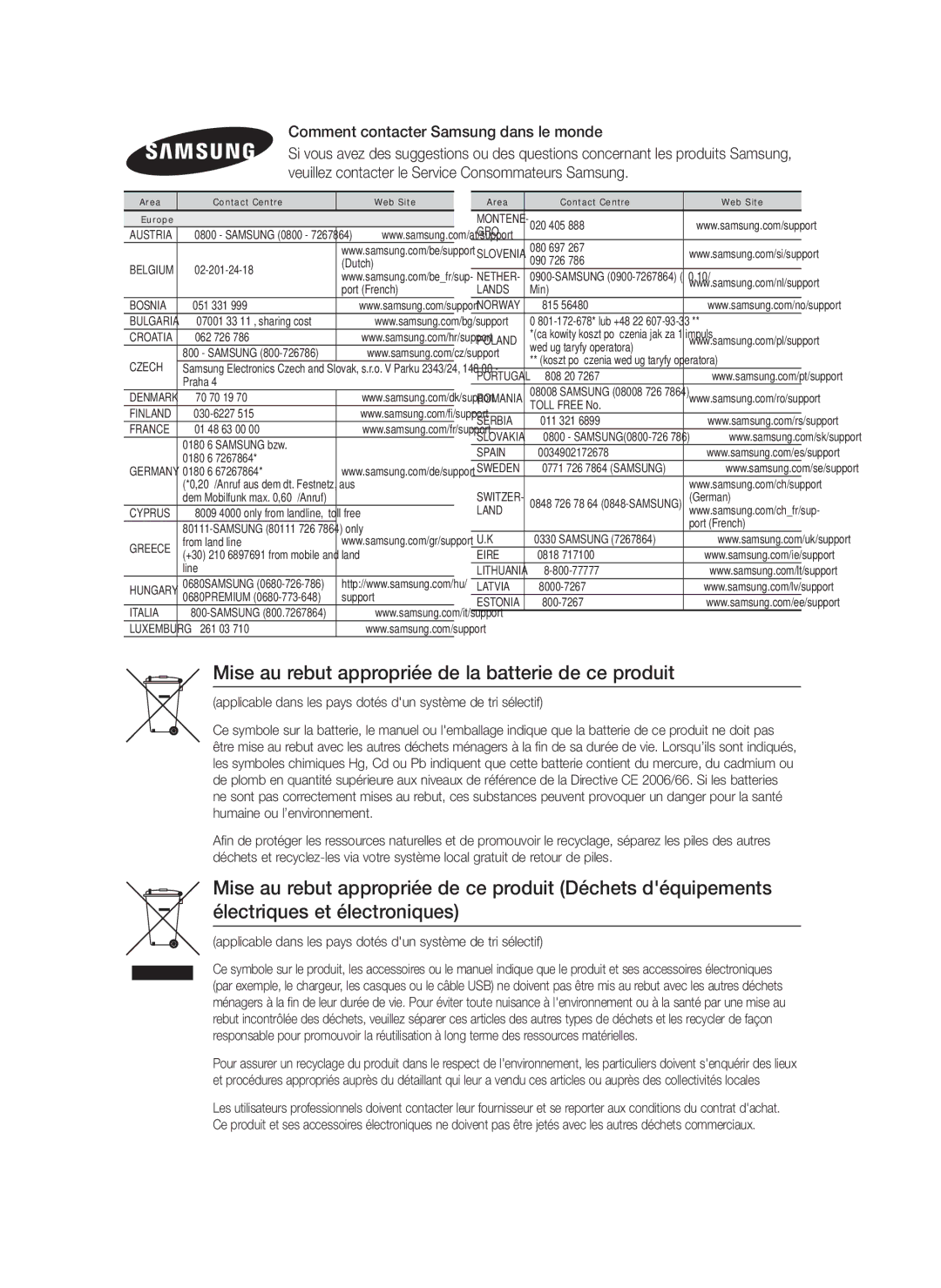 Samsung HT-F6550W/XN manual Mise au rebut appropriée de la batterie de ce produit, Comment contacter Samsung dans le monde 