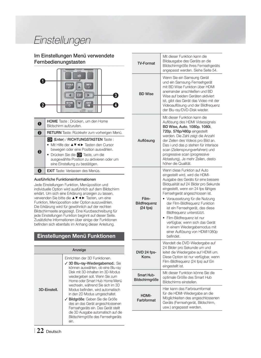 Samsung HT-F6500/XN manual Im Einstellungen Menü verwendete Fernbedienungstasten, Einstellungen Menü Funktionen, Hdmi 