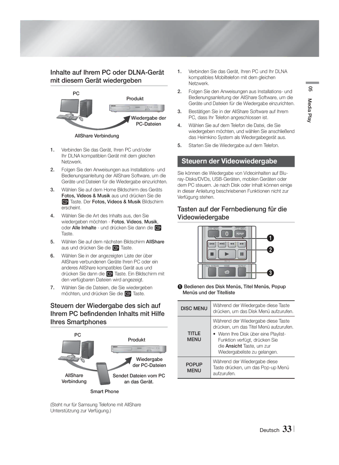 Samsung HT-F6530W/EN, HT-F6550W/EN manual Steuern der Videowiedergabe, Tasten auf der Fernbedienung für die Videowiedergabe 