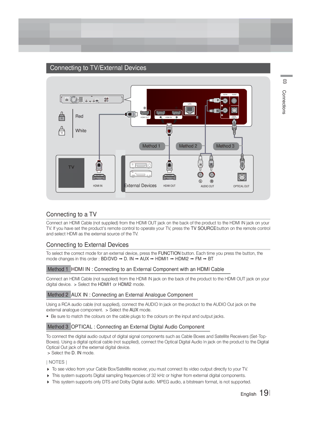 Samsung HT-F6550W/ZF, HT-F6550W/EN Connecting to TV/External Devices, Connecting to a TV, Connecting to External Devices 