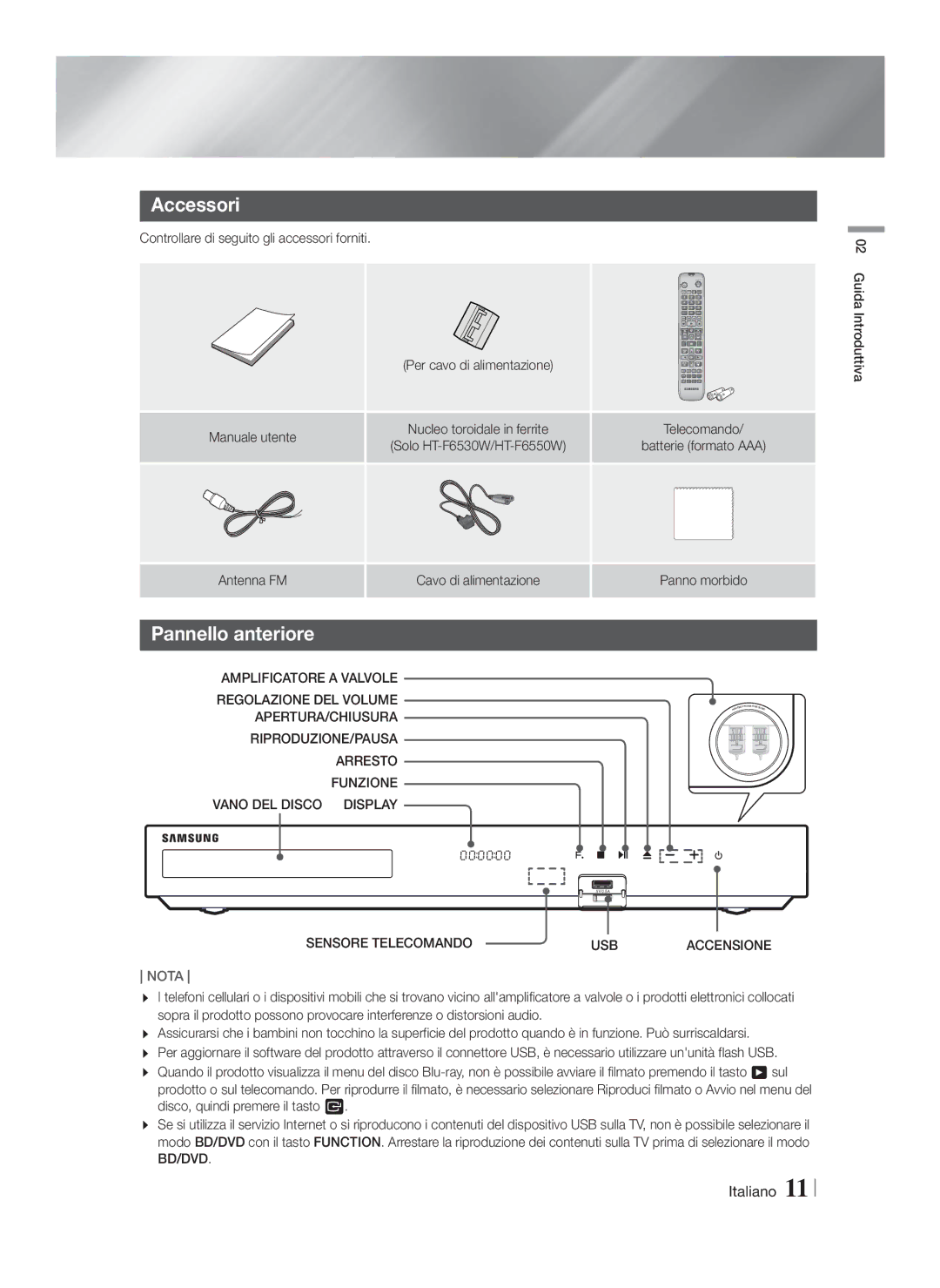 Samsung HT-F6500/EN, HT-F6550W/EN, HT-F6530W/EN, HT-F6500/XN manual Accessori, Pannello anteriore, Sensore Telecomando USB 