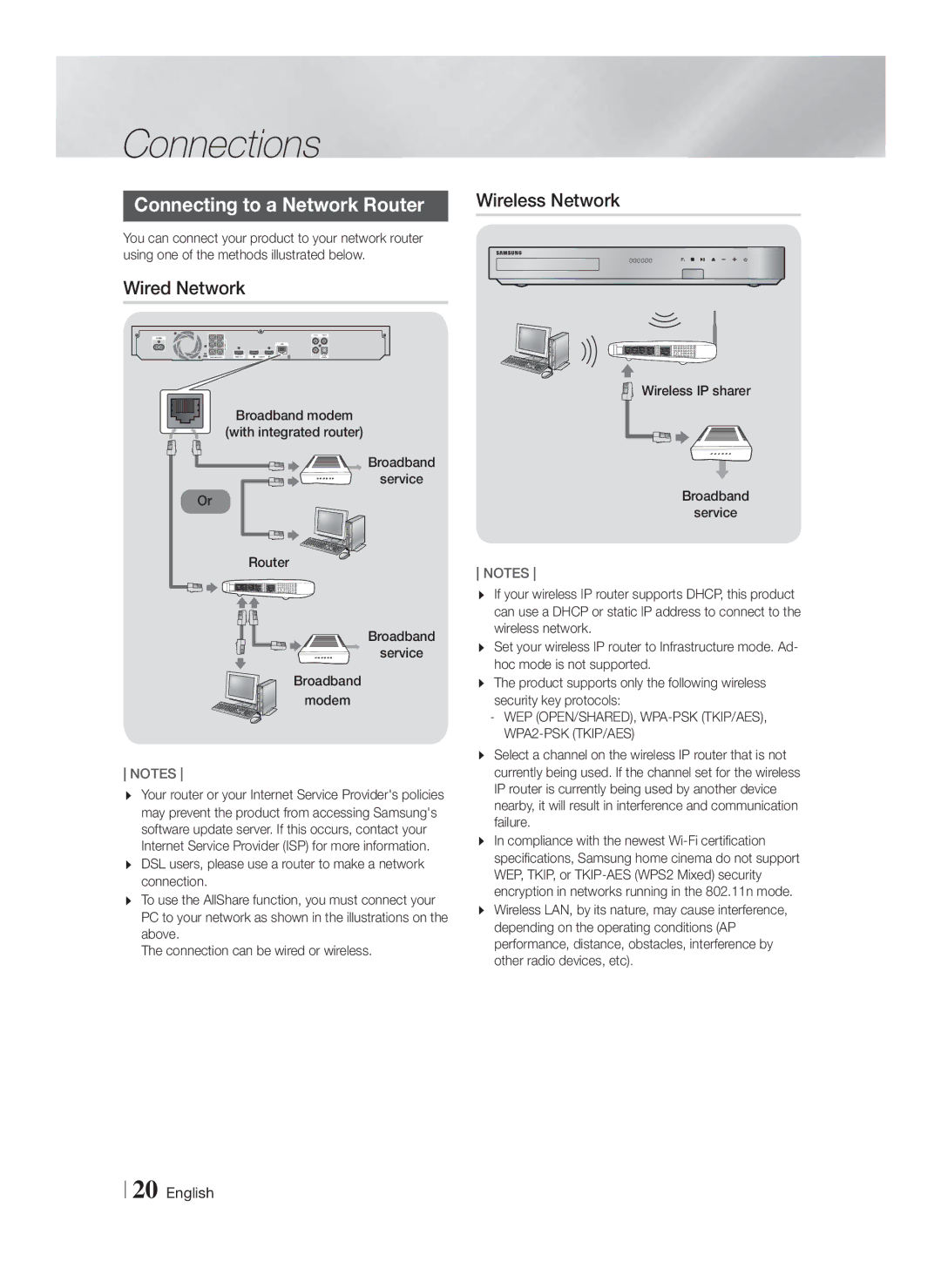 Samsung HT-F6500/ZF Connecting to a Network Router, Wired Network, WEP OPEN/SHARED, WPA-PSK TKIP/AES, WPA2-PSK TKIP/AES 