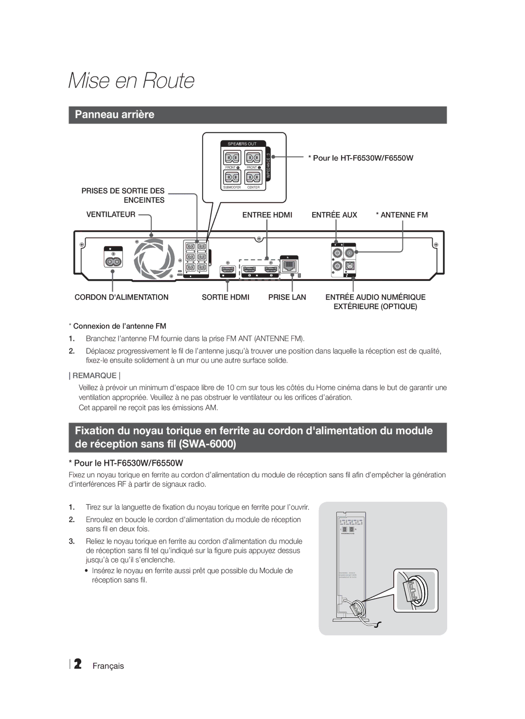 Samsung HT-F6500/XN Panneau arrière, Pour le HT-F6530W/F6550W, Entrée AUX, Cordon Dalimentation Sortie Hdmi Prise LAN 