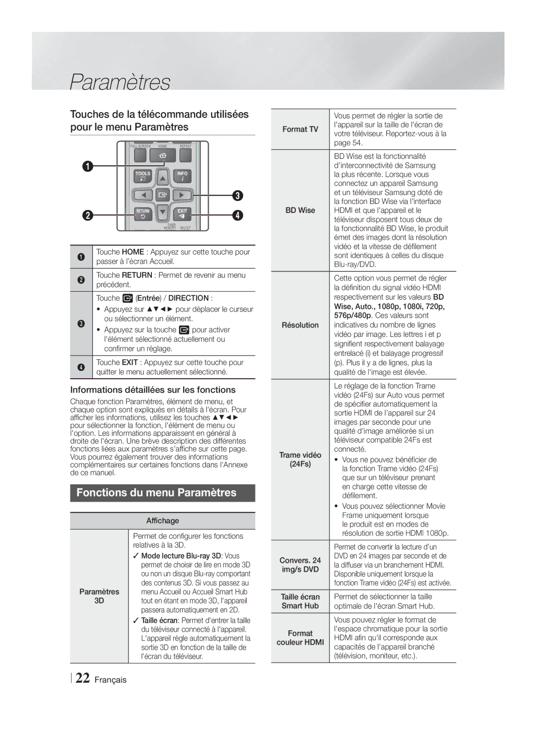 Samsung HT-F6550W/EN, HT-F6530W/EN, HT-F6500/XN Fonctions du menu Paramètres, Informations détaillées sur les fonctions 