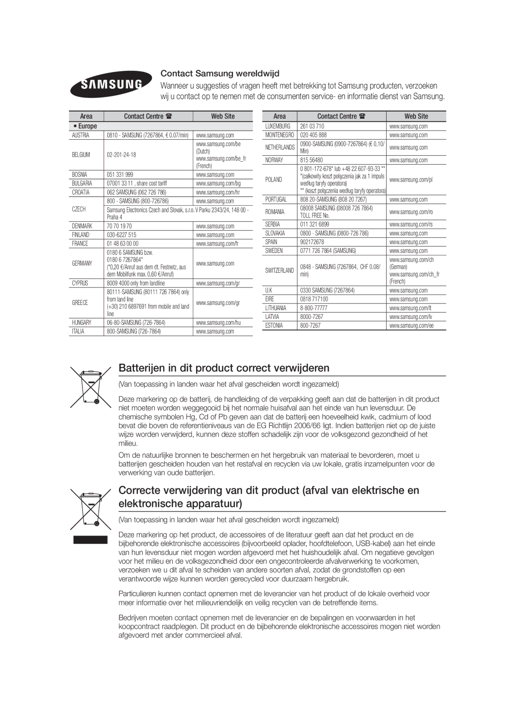 Samsung HT-F6550W/ZF, HT-F6550W/EN, HT-F6530W/EN Batterijen in dit product correct verwijderen, Contact Samsung wereldwijd 