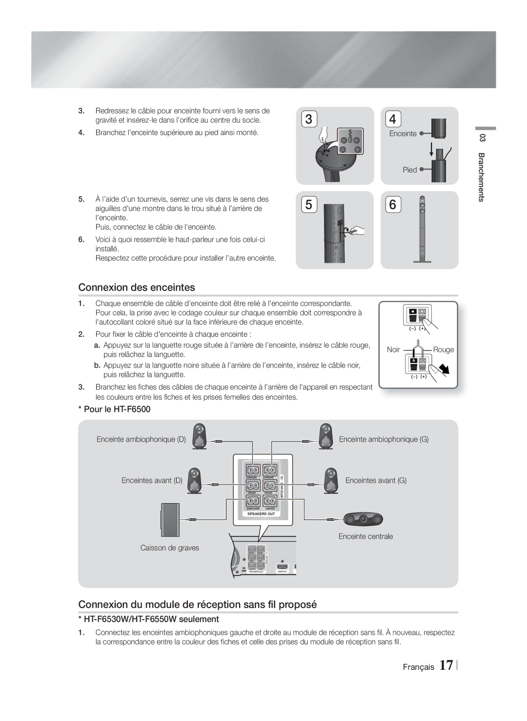 Samsung HT-F6500/ZF manual Connexion des enceintes, Connexion du module de réception sans fil proposé, Pour le HT-F6500 