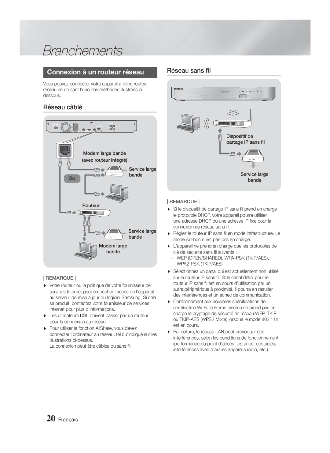 Samsung HT-F6500/XN manual Connexion à un routeur réseau, Réseau câblé, Routeur Service large bande Modem large Bande 