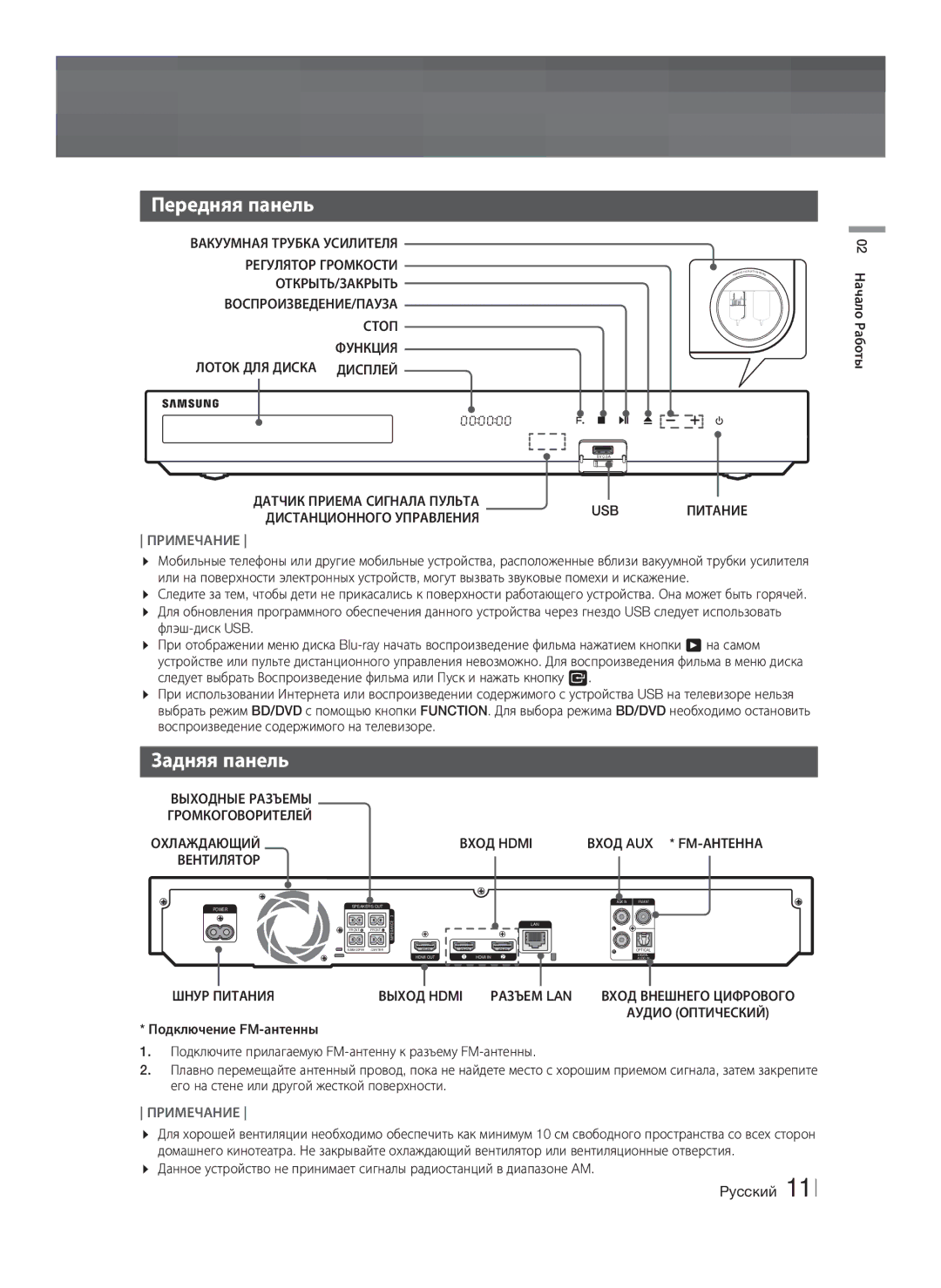 Samsung HT-F6550W/RU manual Передняя панель, Задняя панель 