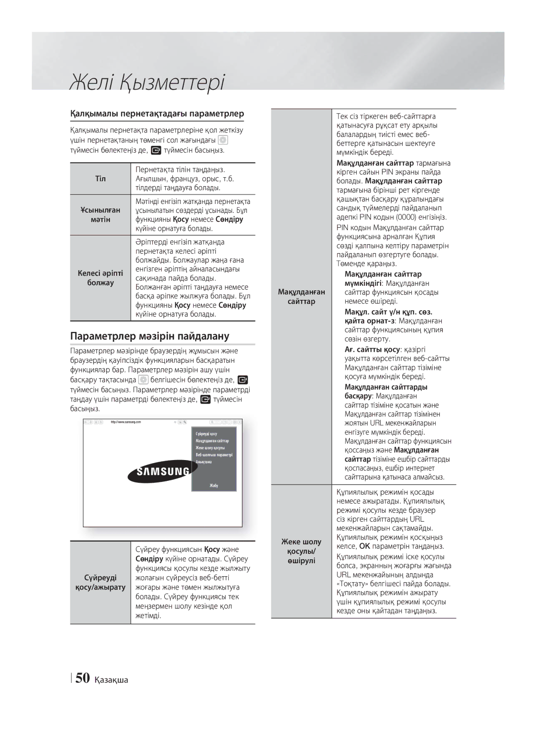 Samsung HT-F6550W/RU manual Параметрлер мәзірін пайдалану, Қалқымалы пернетақтадағы параметрлер, 50 Қазақша 