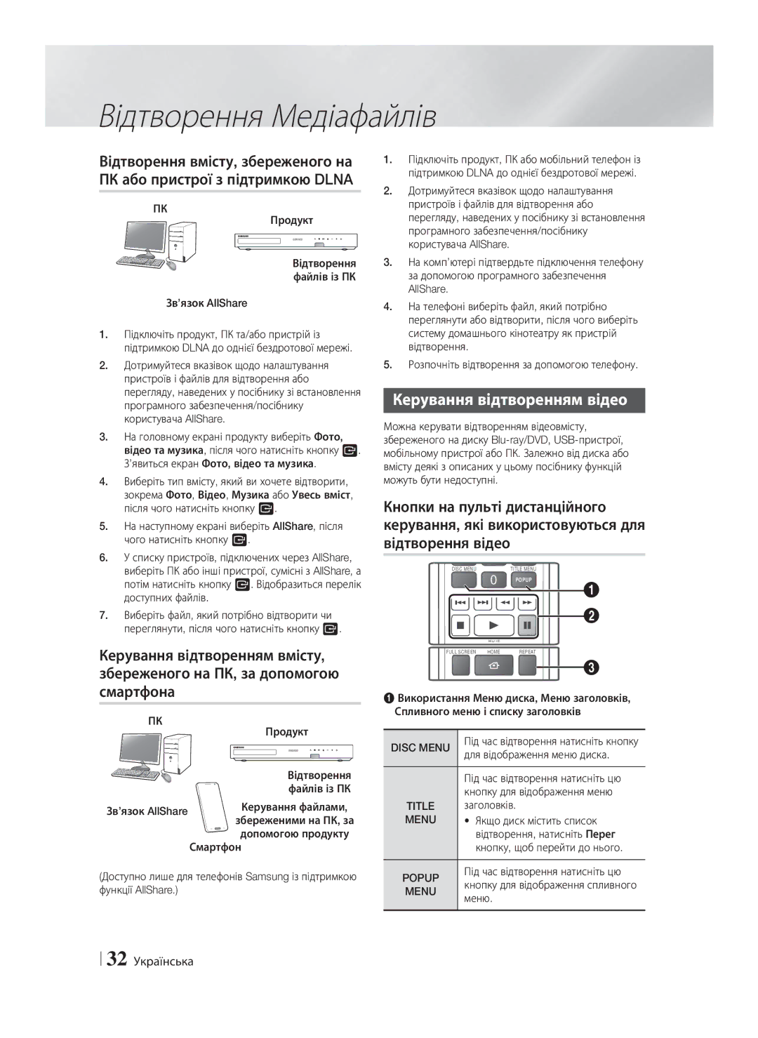 Samsung HT-F6550W/RU manual Керування відтворенням відео, 32 Українська 