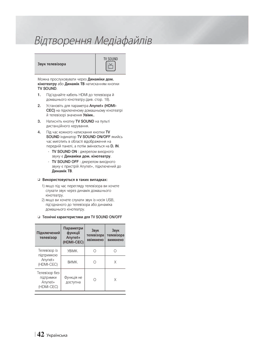Samsung HT-F6550W/RU manual 42 Українська, Звук телевізора, TV Sound 
