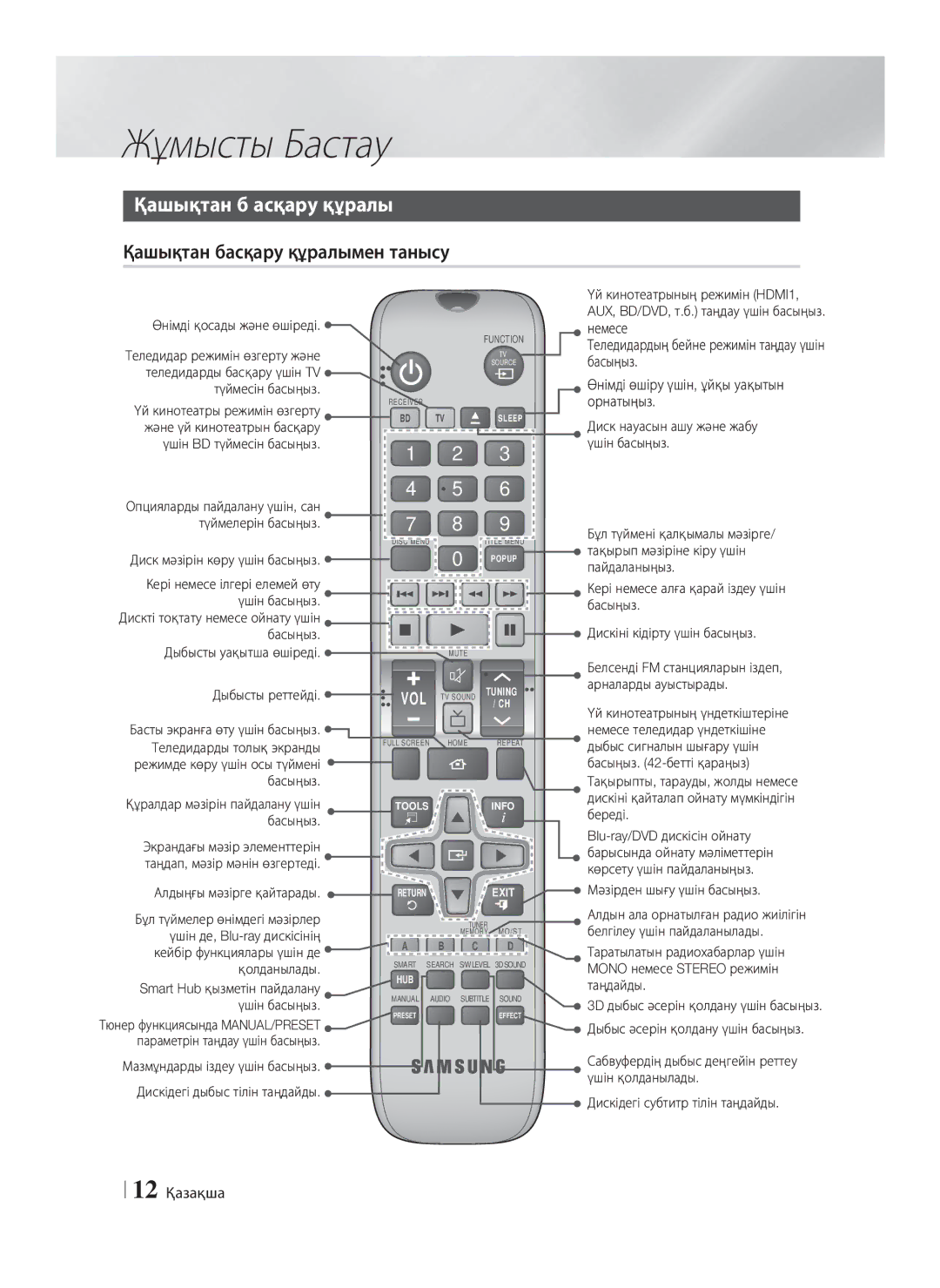 Samsung HT-F6550W/RU manual Қашықтан б асқару құралы, Қашықтан басқару құралымен танысу, Орнатыңыз, 12 Қазақша 