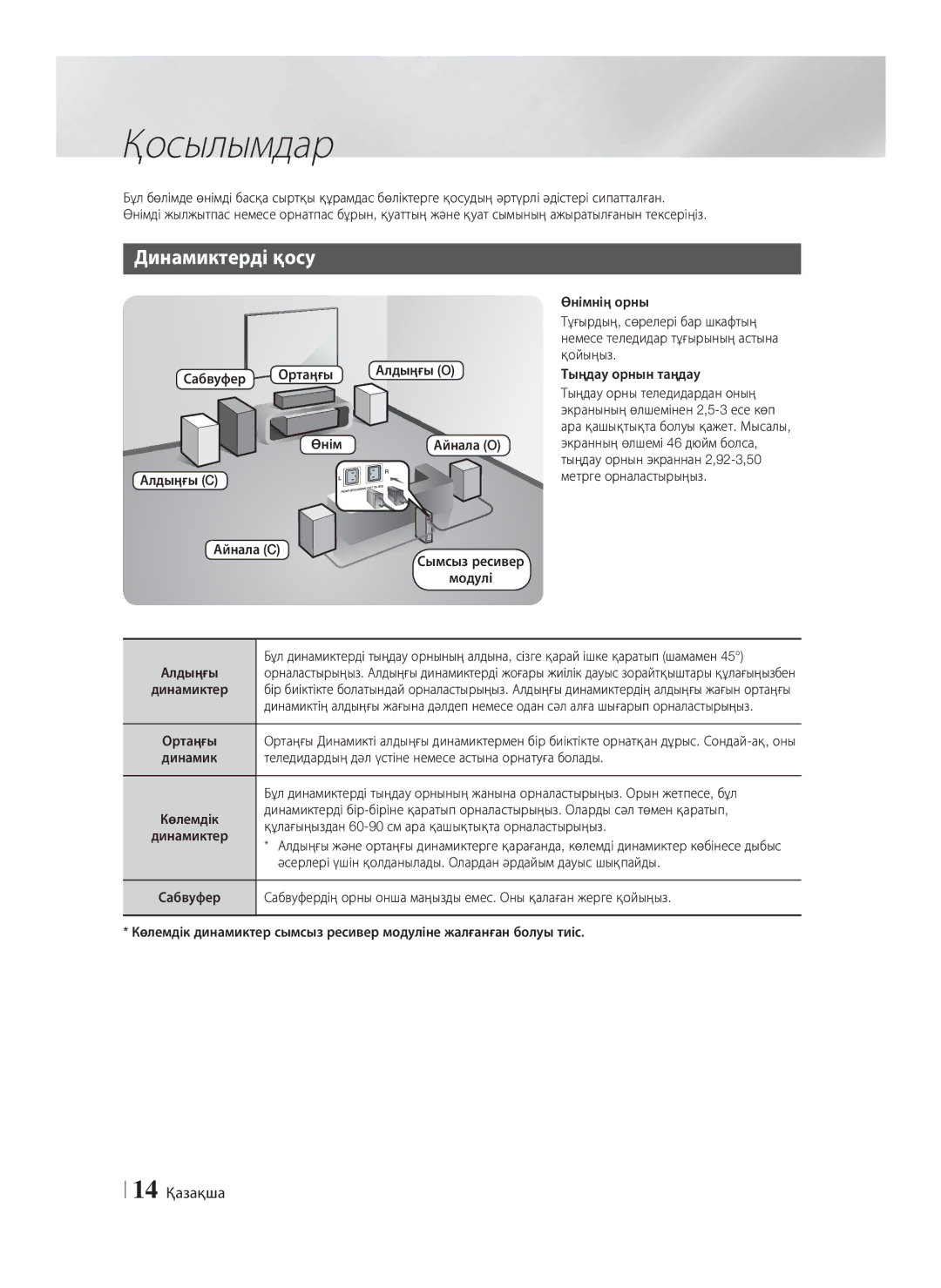 Samsung HT-F6550W/RU manual Қосылымдар, Динамиктерді қосу, 14 Қазақша, Сабвуфер Ортаңғы Алдыңғы O Өнім 