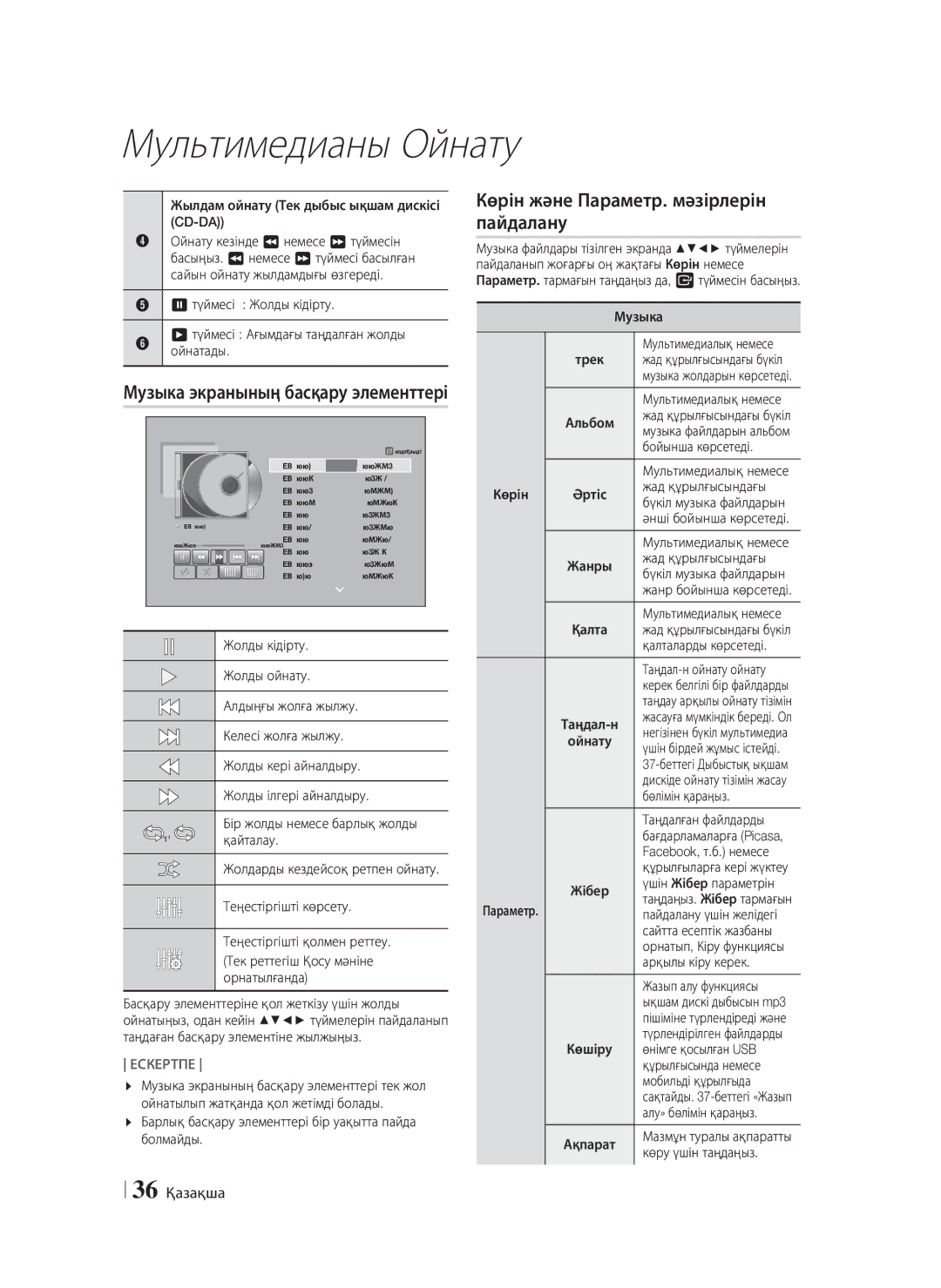 Samsung HT-F6550W/RU manual 36 Қазақша 