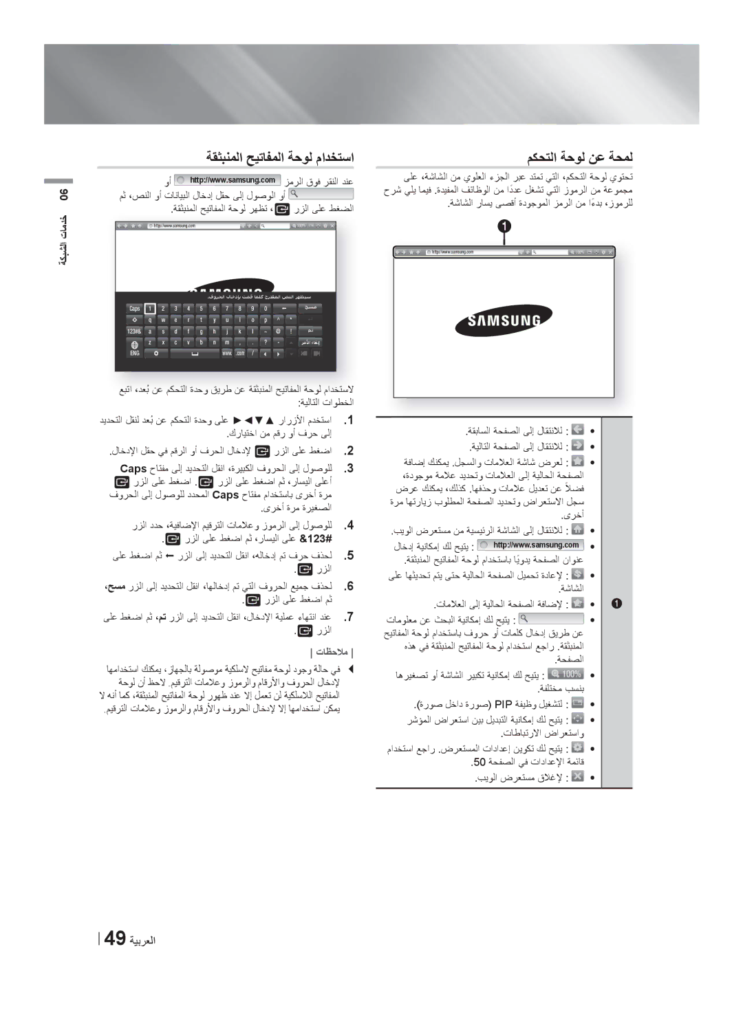 Samsung HT-F6550W/SJ manual ﺔﻘﺛﺑﻧﻣﻟﺍ ﺢﻳﺗﺎﻔﻣﻟﺍ ﺔﺣﻭﻟ ﻡﺍﺩﺧﺗﺳﺍ, ﻡﻛﺣﺗﻟﺍ ﺔﺣﻭﻟ ﻥﻋ ﺔﺣﻣﻟ, ﺯﻣﺭﻟﺍ ﻕﻭﻓ ﺭﻘﻧﻟﺍ ﺩﻧﻋ 