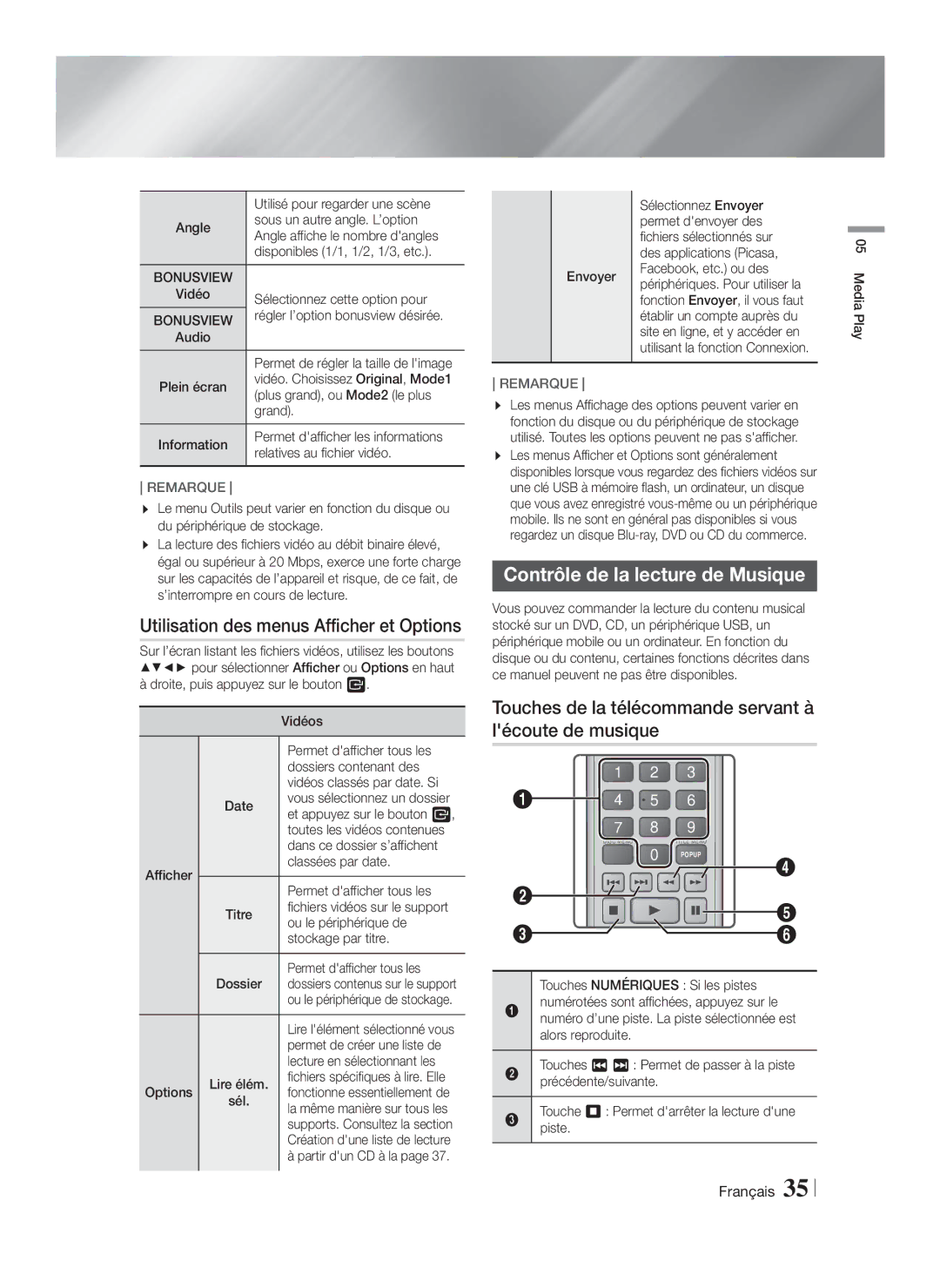 Samsung HT-F6550W/SJ manual Utilisation des menus Afficher et Options, Contrôle de la lecture de Musique 