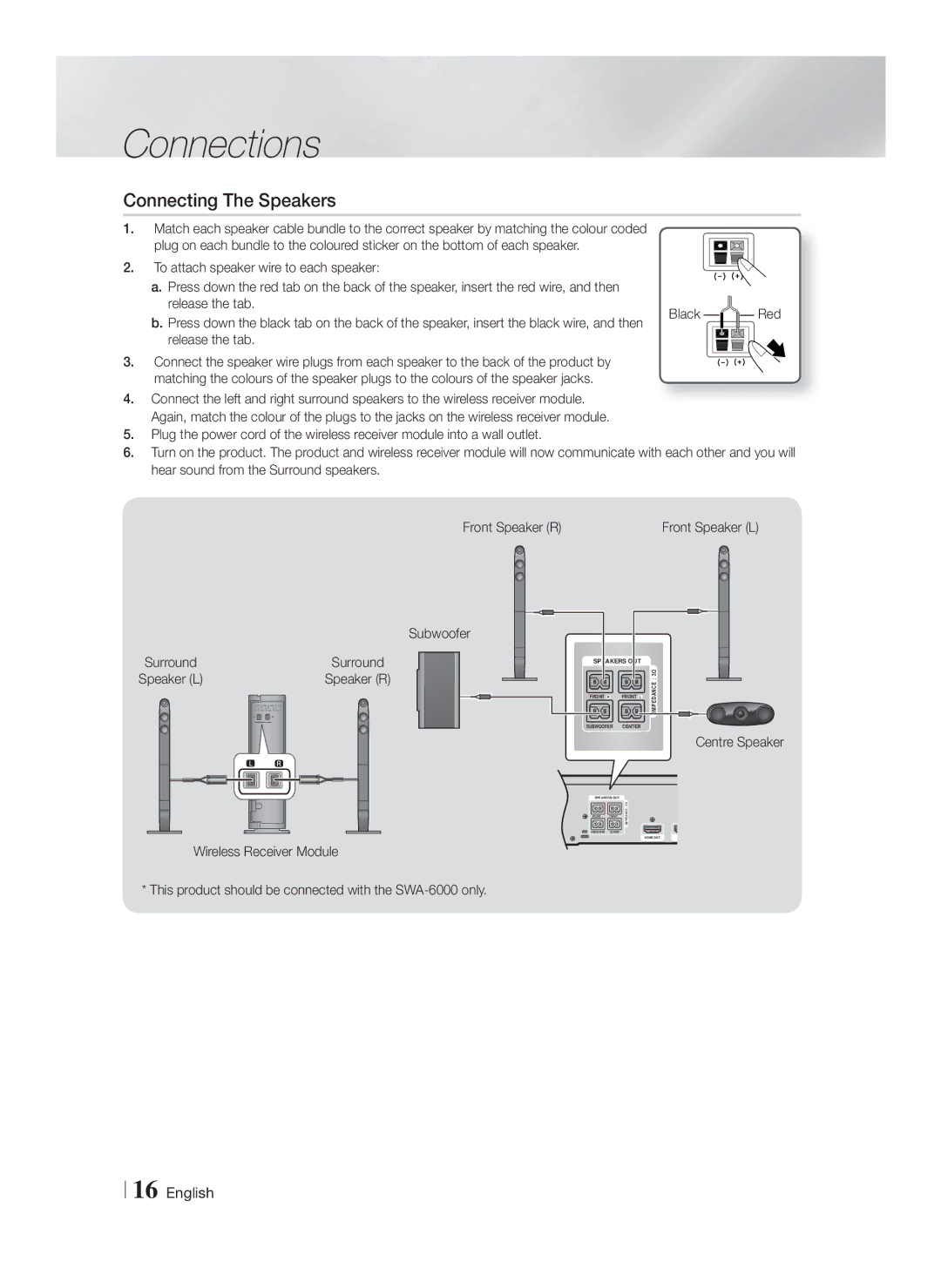 Samsung HT-F6550W/SJ manual Connecting The Speakers 